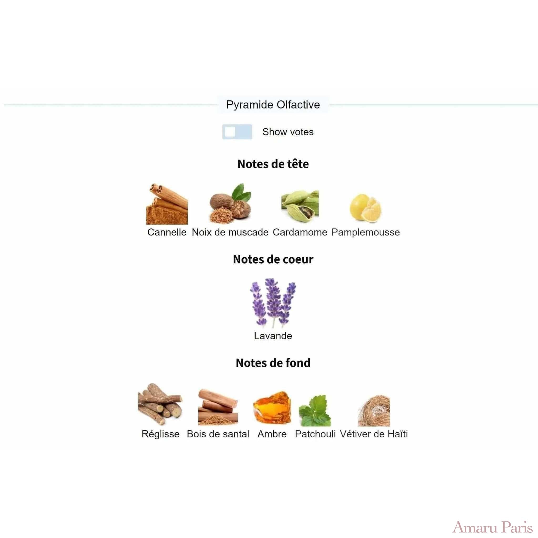 Sauvage Elixir Dior for men Decant Fragrance Samples - ParfumAmaruParis