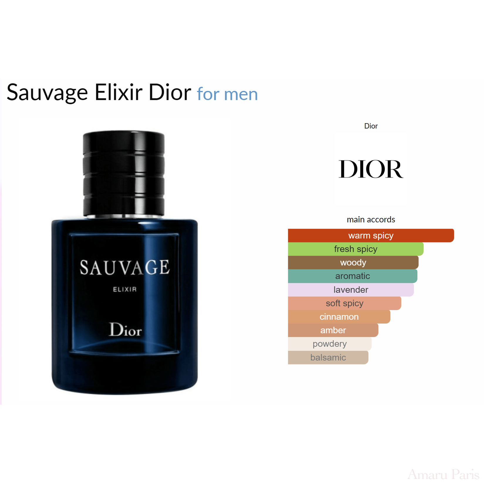 Sauvage Elixir Dior for men Decant Fragrance Samples - ParfumAmaruParis