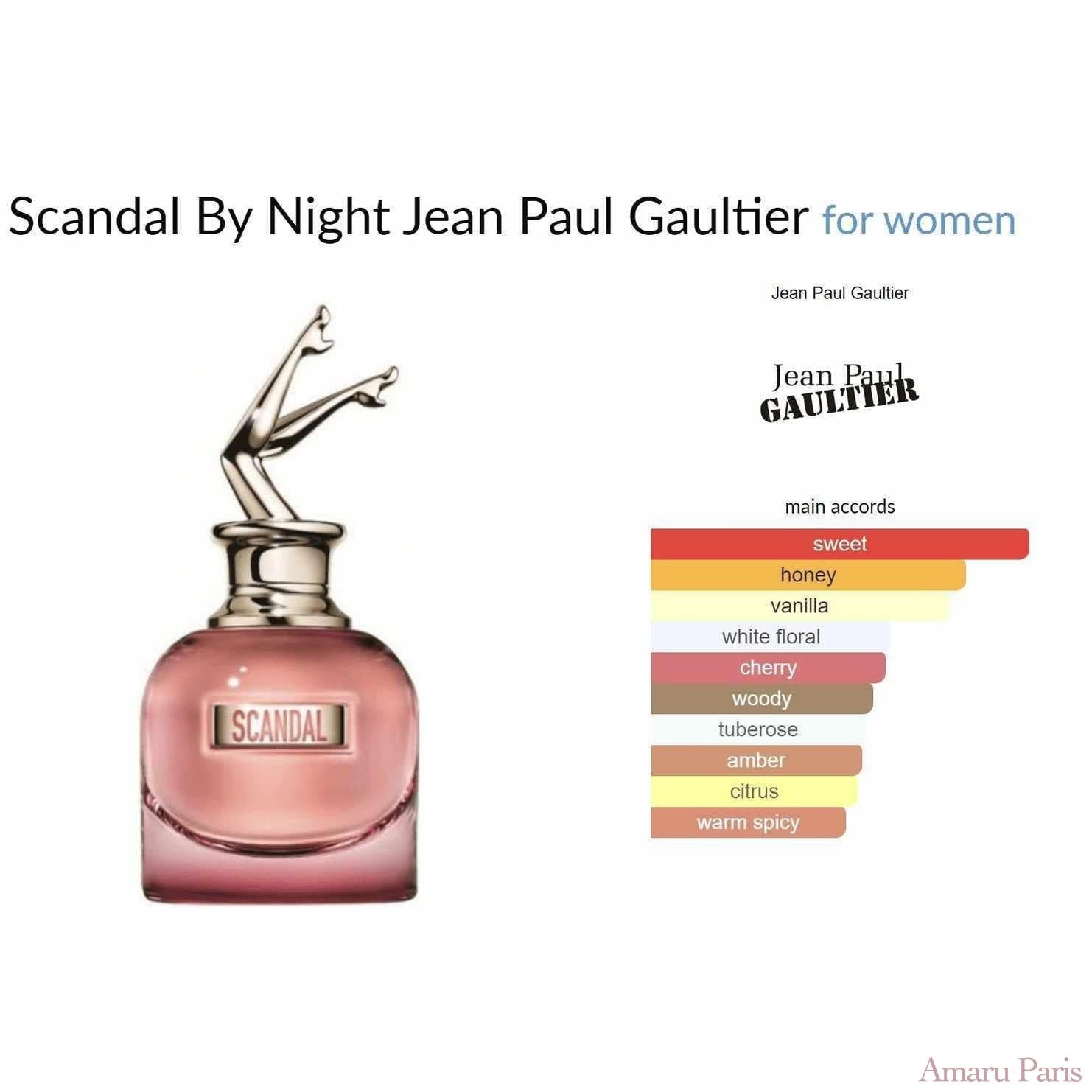 Scandal By Night Jean Paul Gaultier for women - ParfumAmaruParis