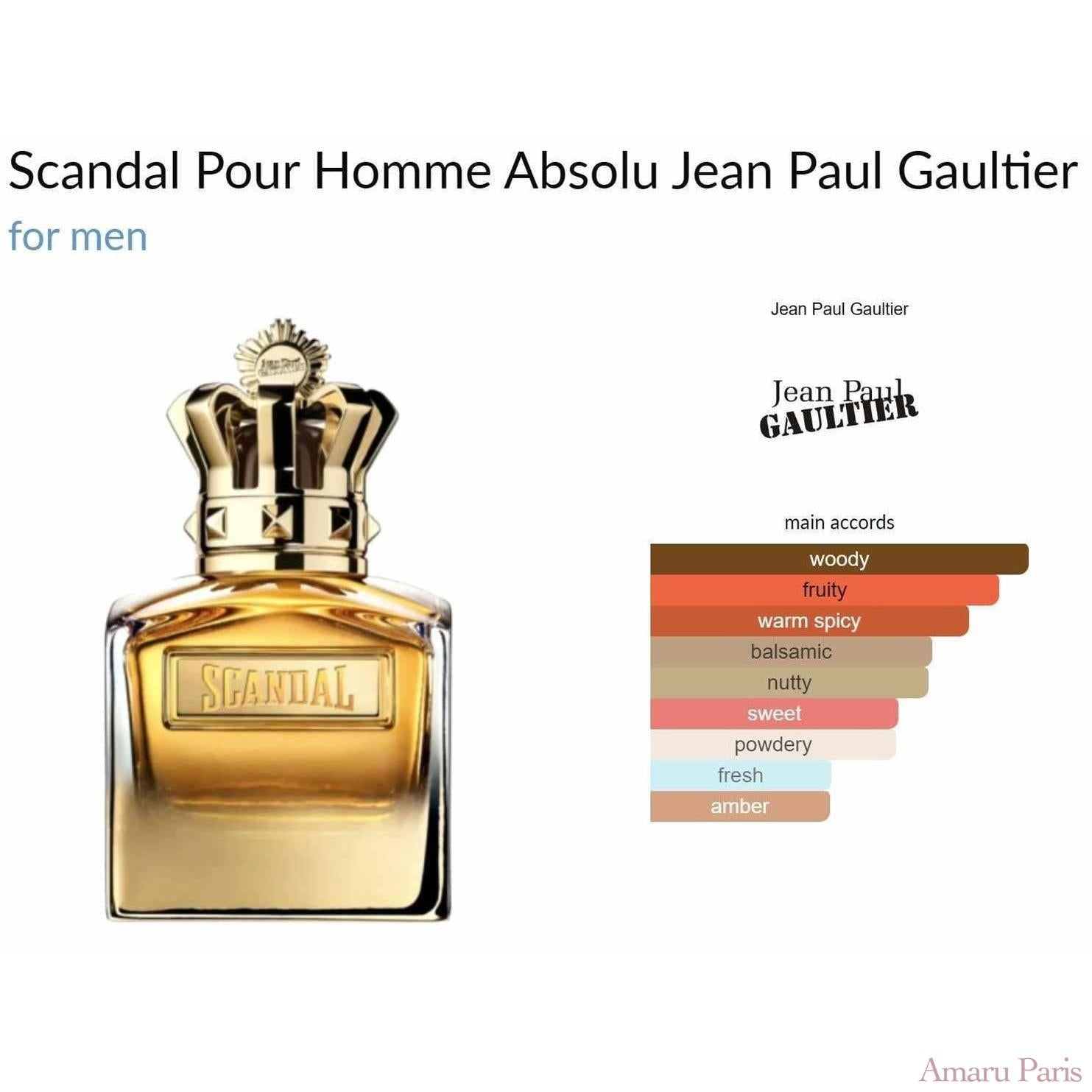 Scandal Pour Homme Absolu Jean Paul Gaultier for men - ParfumAmaruParis