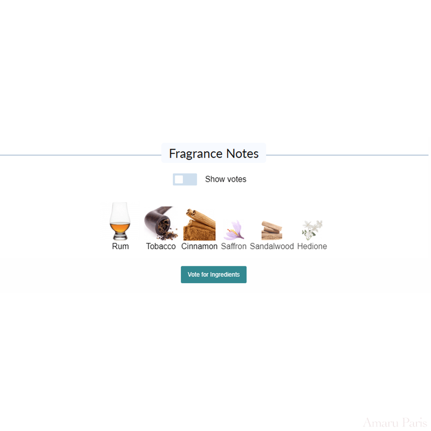 Side Effect Initio Parfums Prives for women and men - ParfumAmaruParis