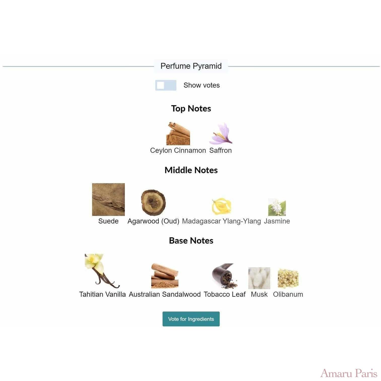 Silky Woods Goldfield & Banks Australia for women and men - ParfumAmaruParis