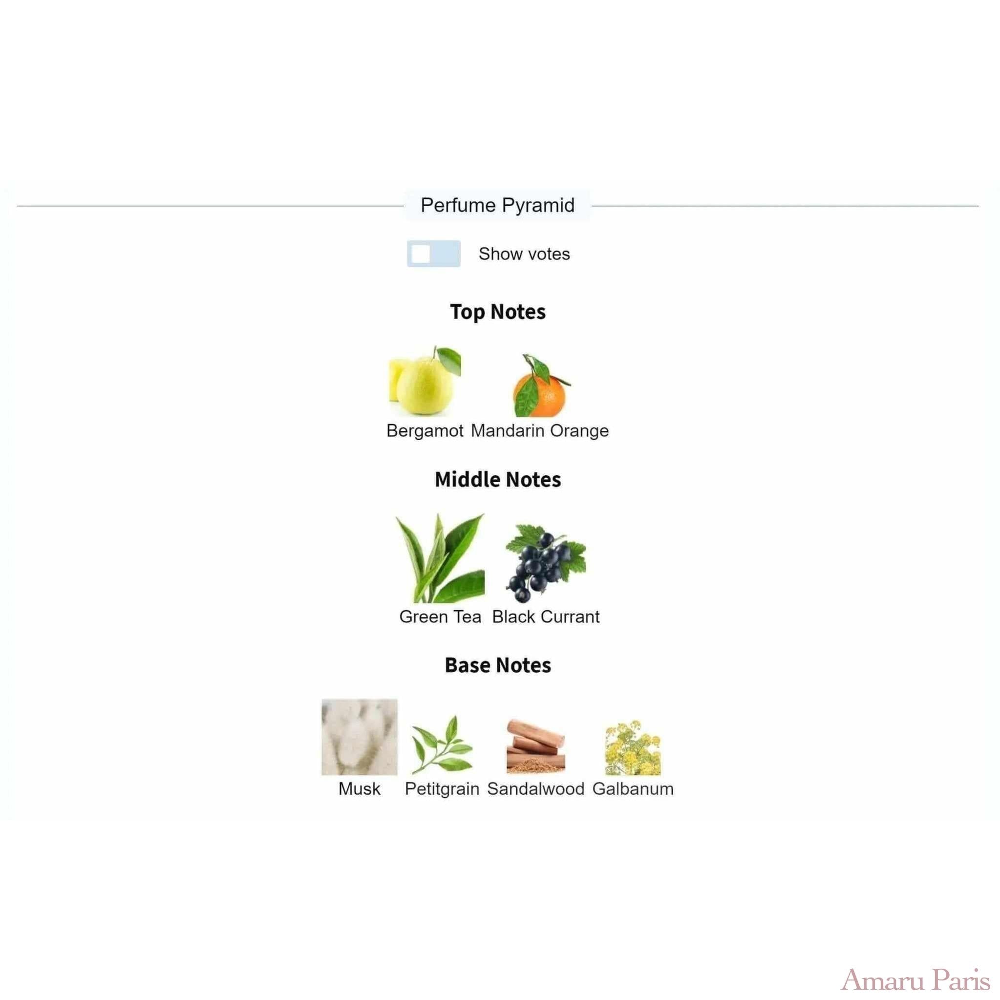 Silver Mountain Water Creed for women and men Decant Fragrance Samples - ParfumAmaruParis