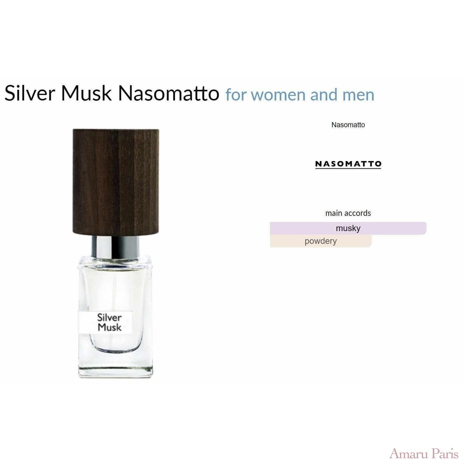 Silver Musk Nasomatto for women and men - ParfumAmaruParis