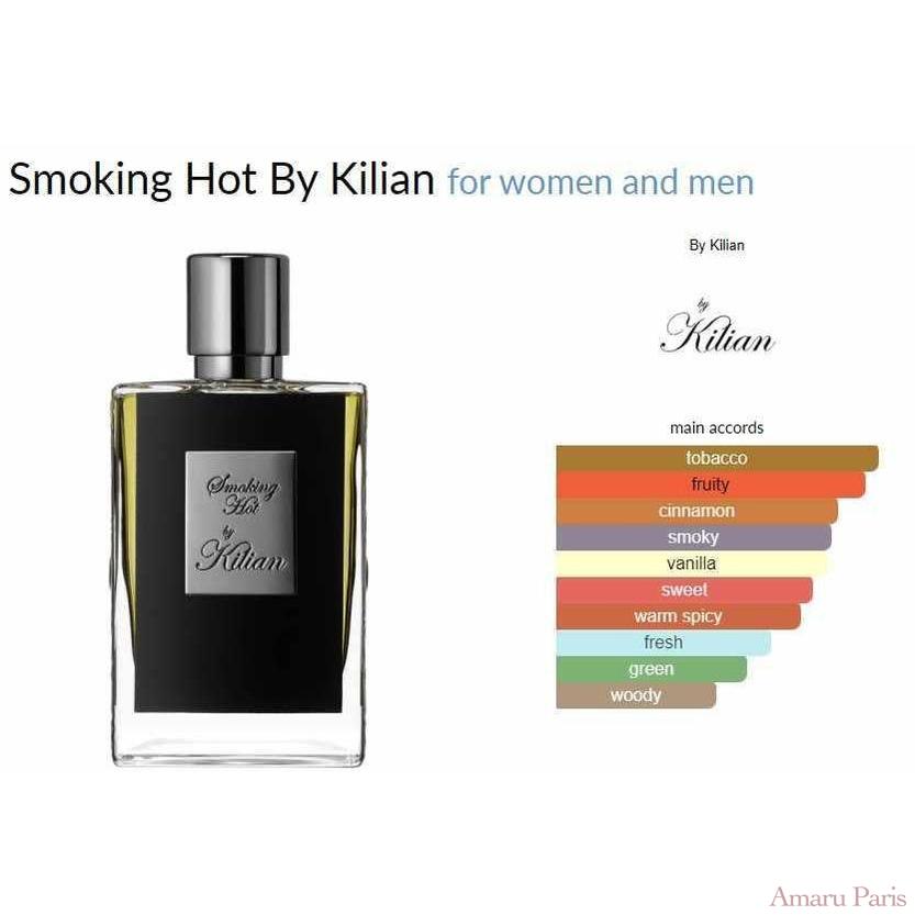 Smoking Hot By Kilian for women and men - ParfumAmaruParis