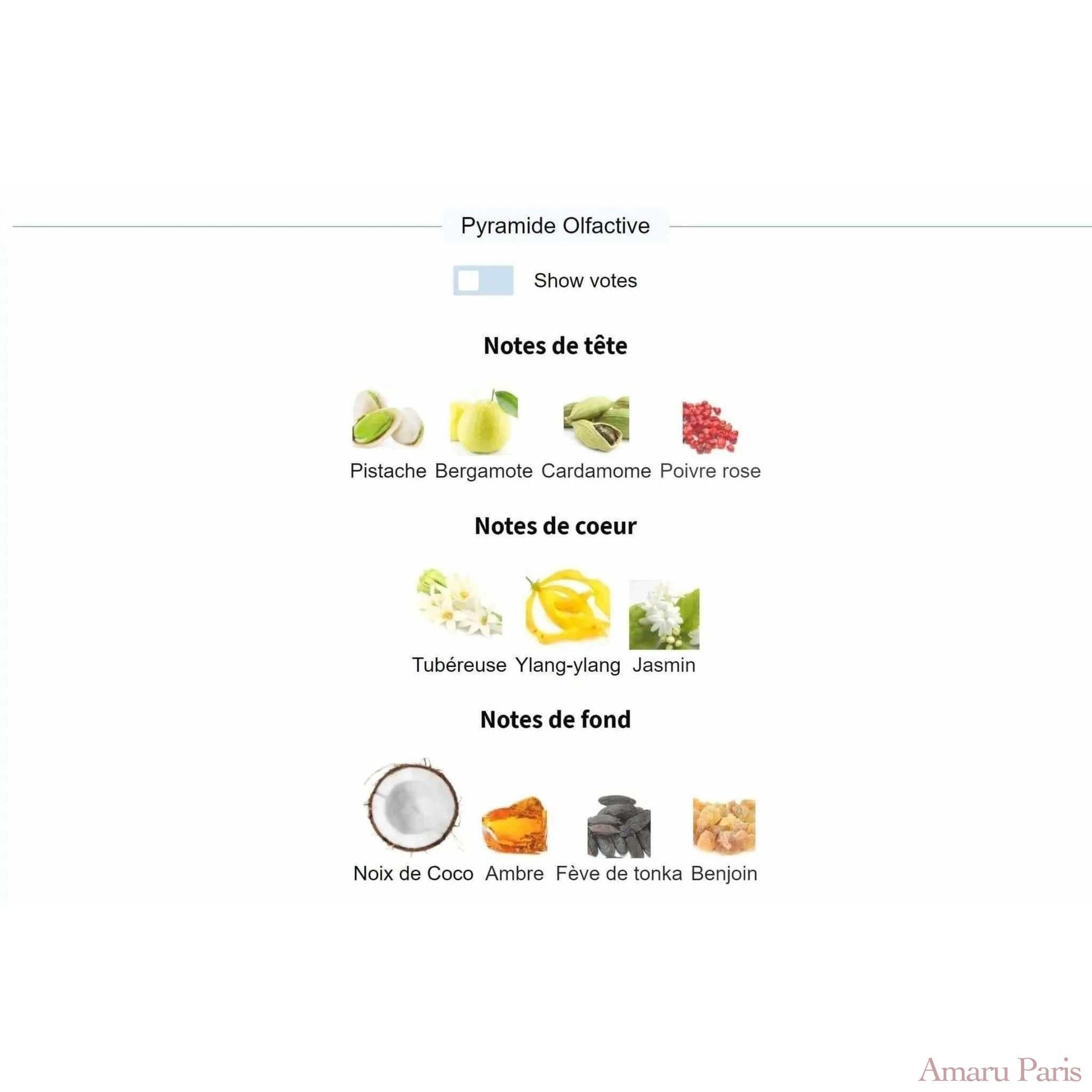 Soleil Blanc Tom Ford for women and men Decant Fragrance Samples - ParfumAmaruParis