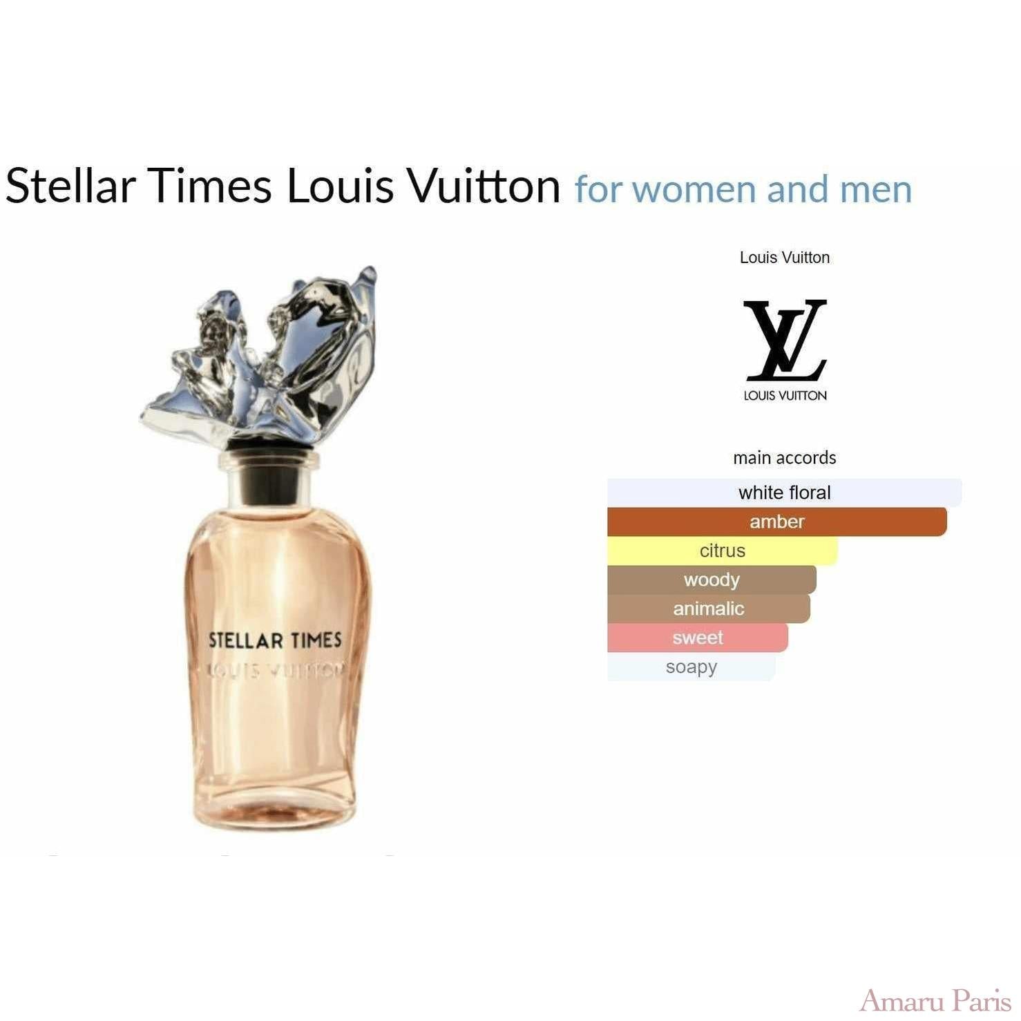 Stellar Times Louis Vuitton for women and men - ParfumAmaruParis