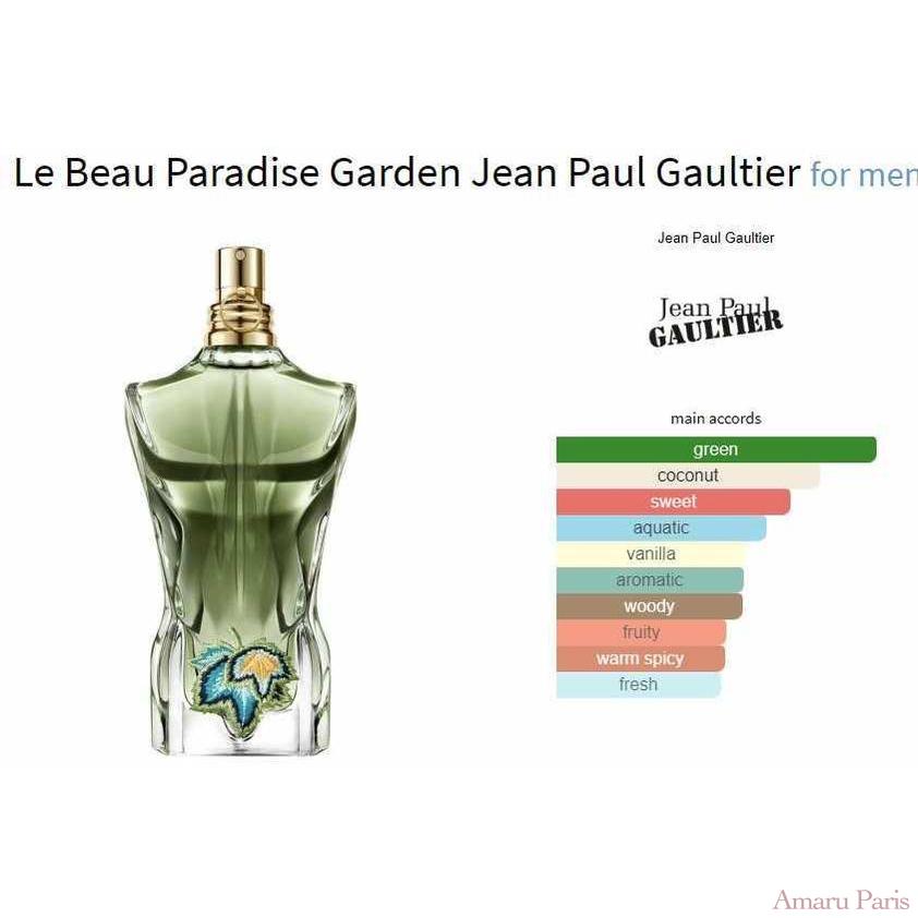 Summer Men Pack - 20% - AmaruParis