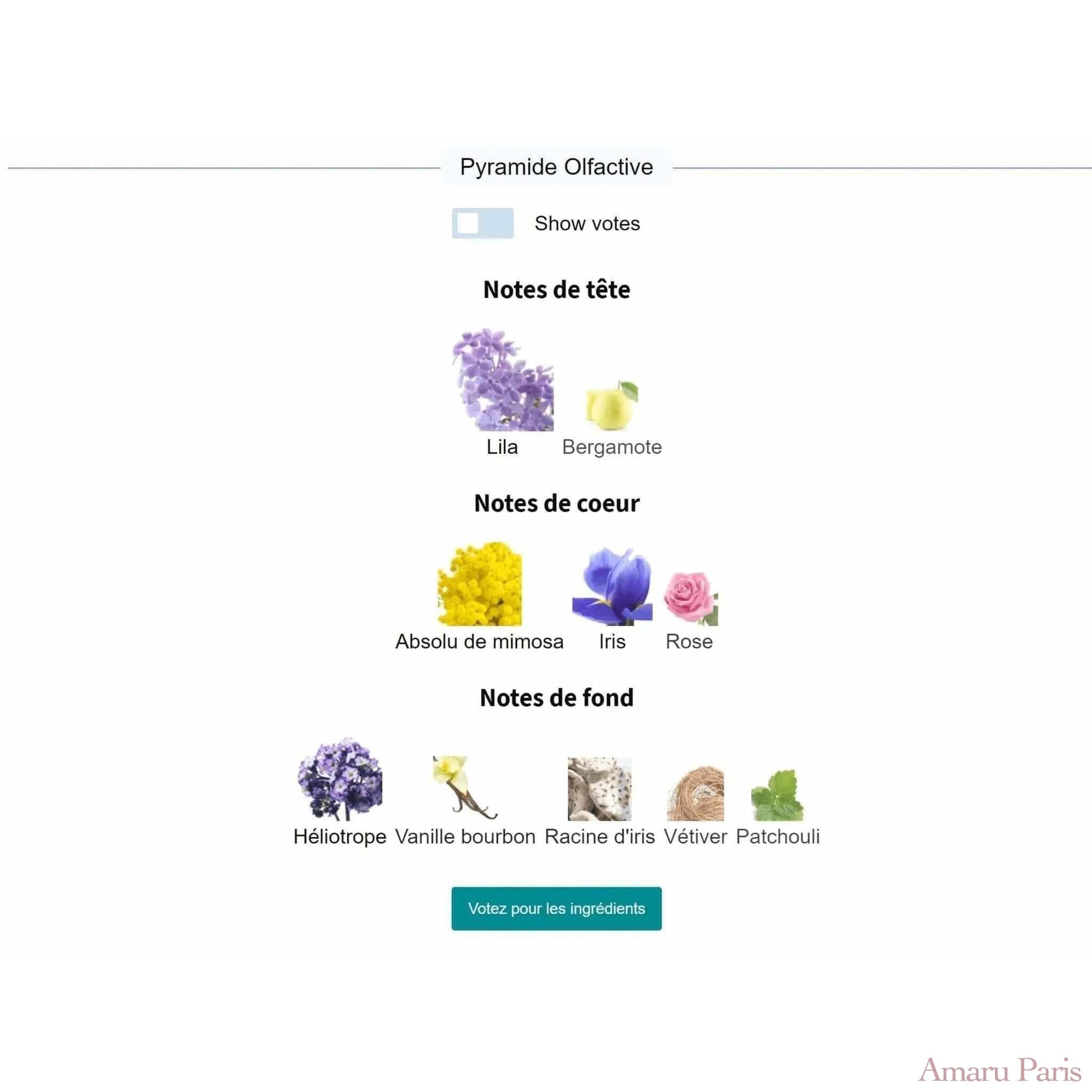 Sweet Morphine Ex Nihilo for women Decant Fragrance Samples - ParfumAmaruParis