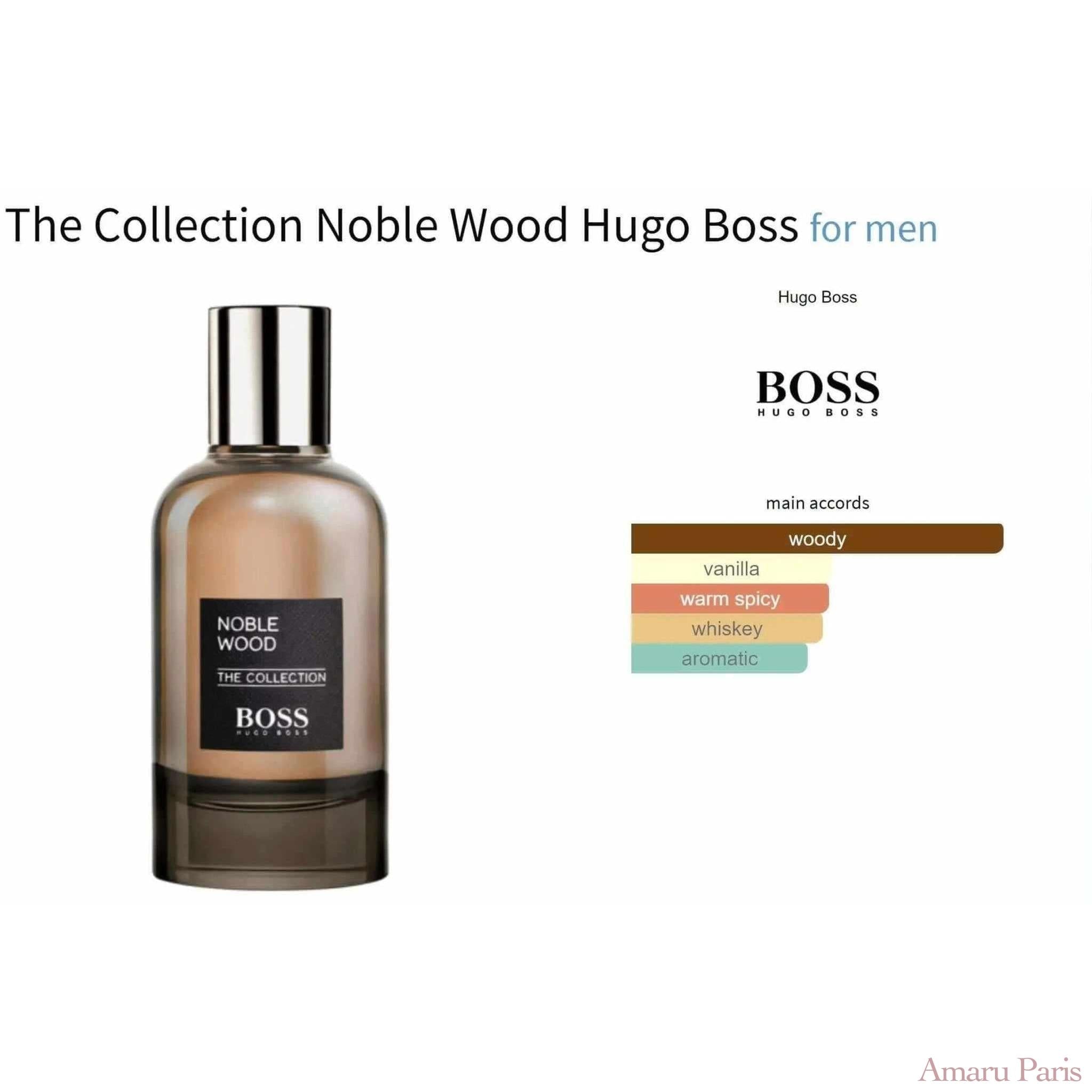The Collection Noble Wood Hugo Boss for men Decant Fragrance Samples - ParfumAmaruParis