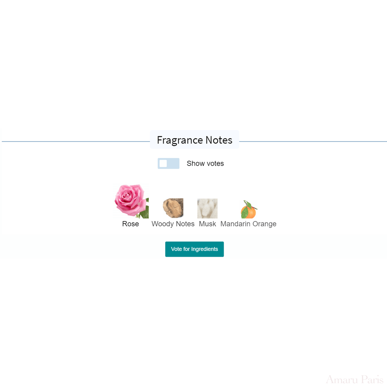 The Coveted Duchess Rose Penhaligon's for women Decant Fragrance Samples - ParfumAmaruParis