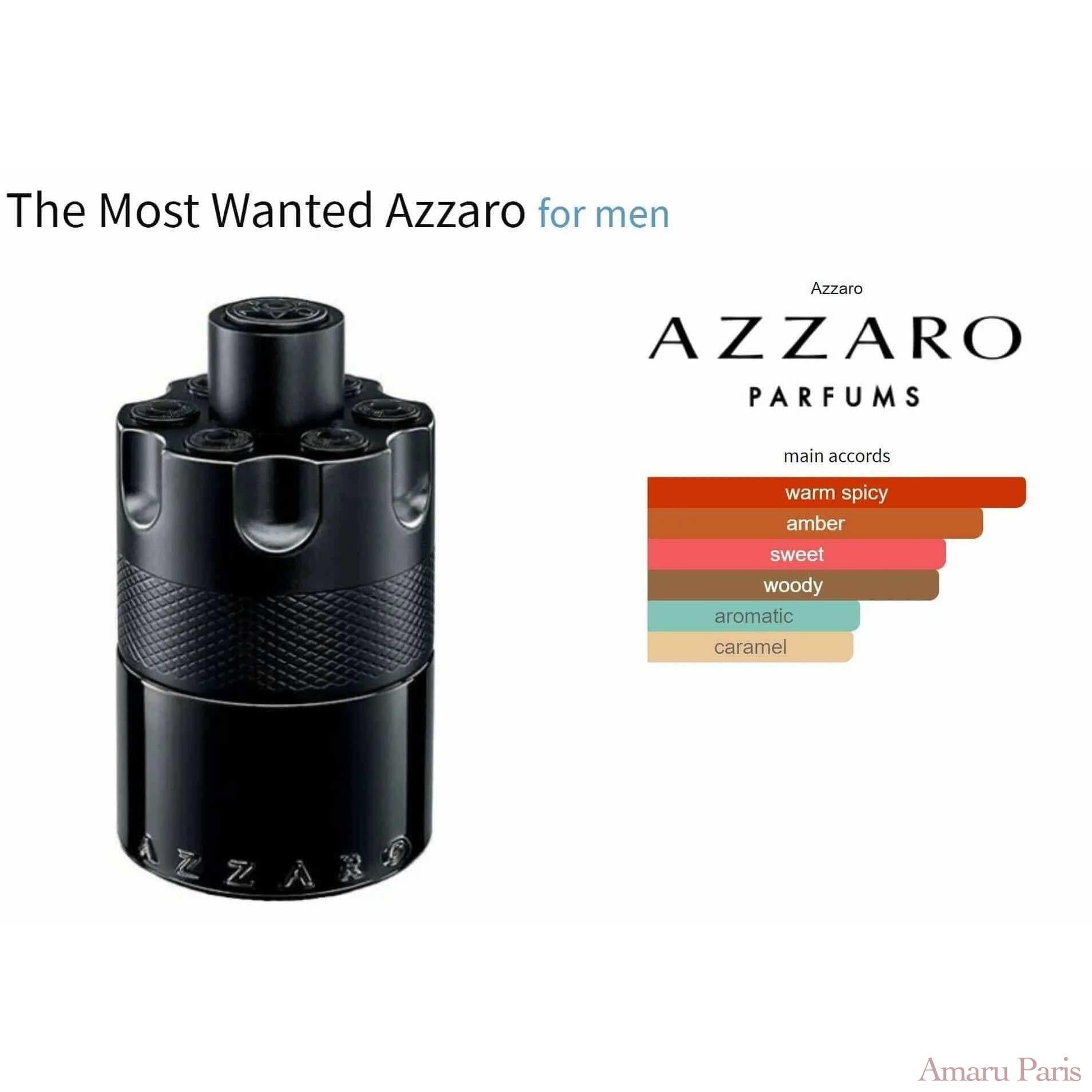 The Most Wanted Azzaro for men Decant Fragrance Samples - ParfumAmaruParis