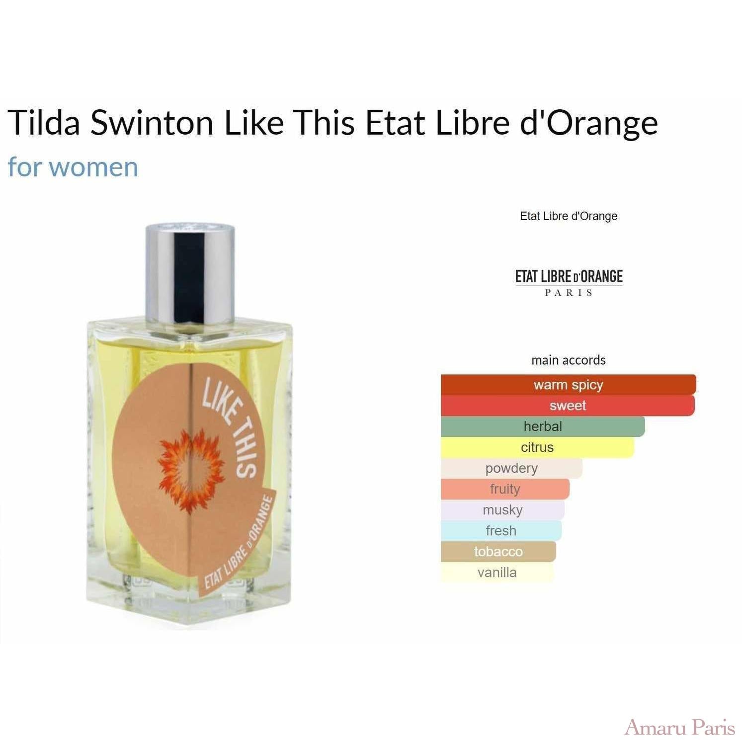 Tilda Swinton Like This Etat Libre d'Orange for women - ParfumAmaruParis
