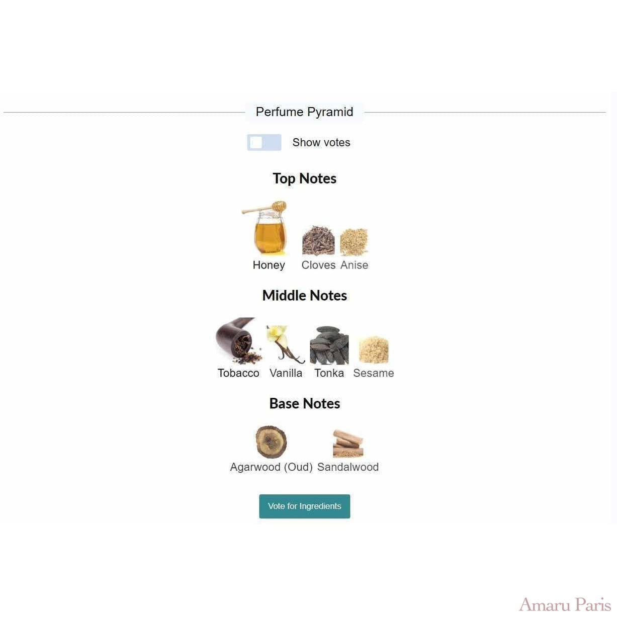 Tobacco Honey Guerlain for women and men - ParfumAmaruParis