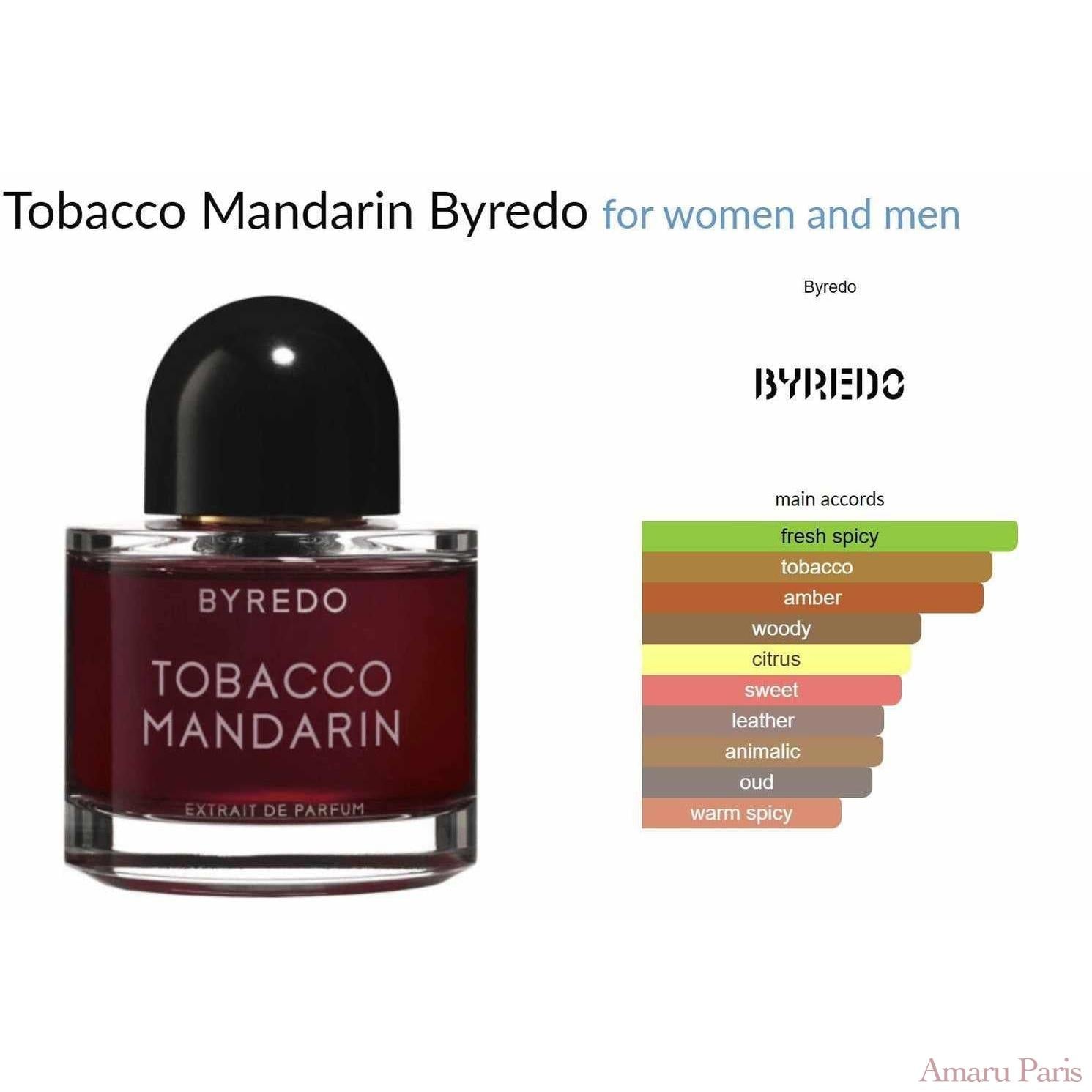 Tobacco Mandarin Byredo for women and men - ParfumAmaruParis
