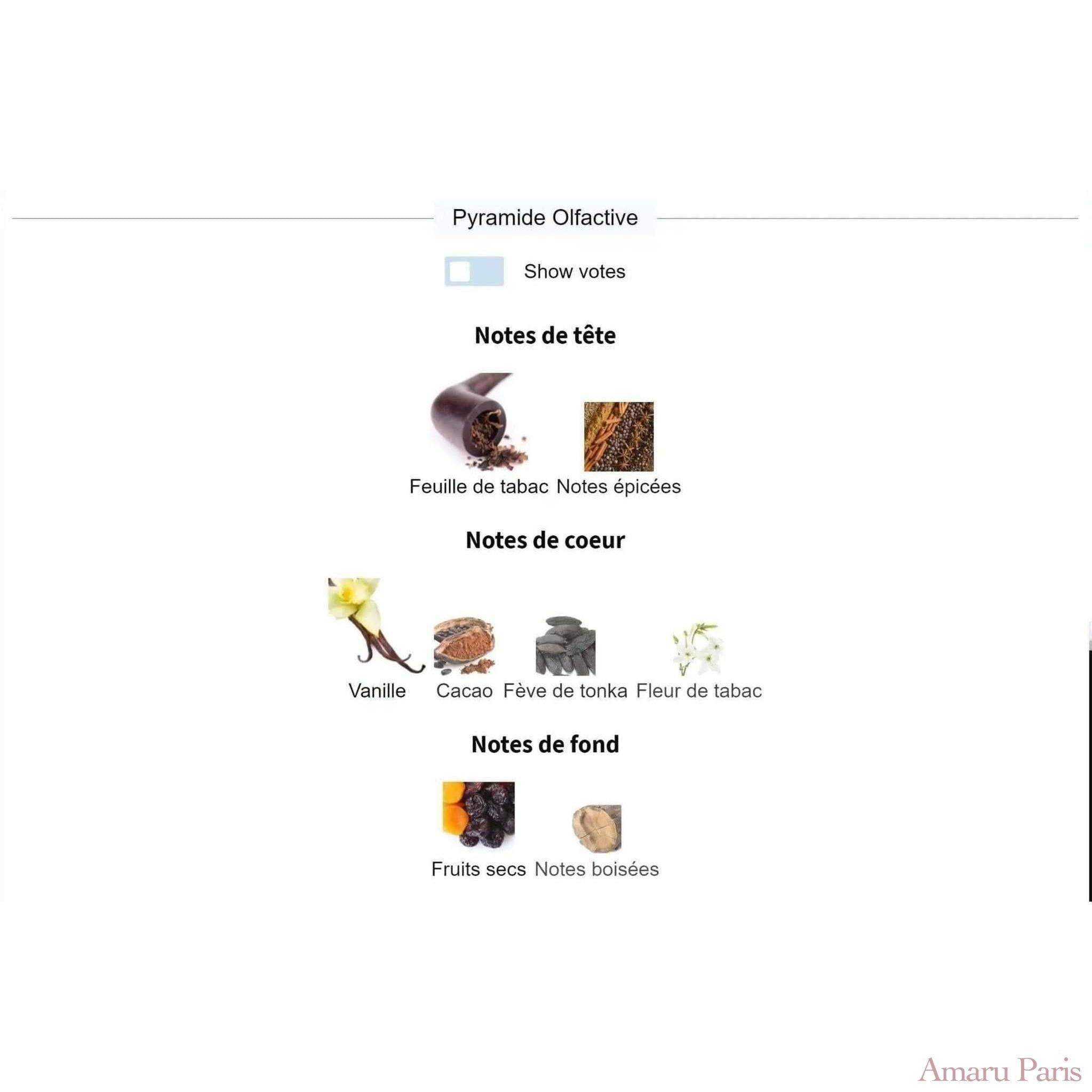 Tobacco Vanille Tom Ford for women and men Decant Fragrance Samples - ParfumAmaruParis