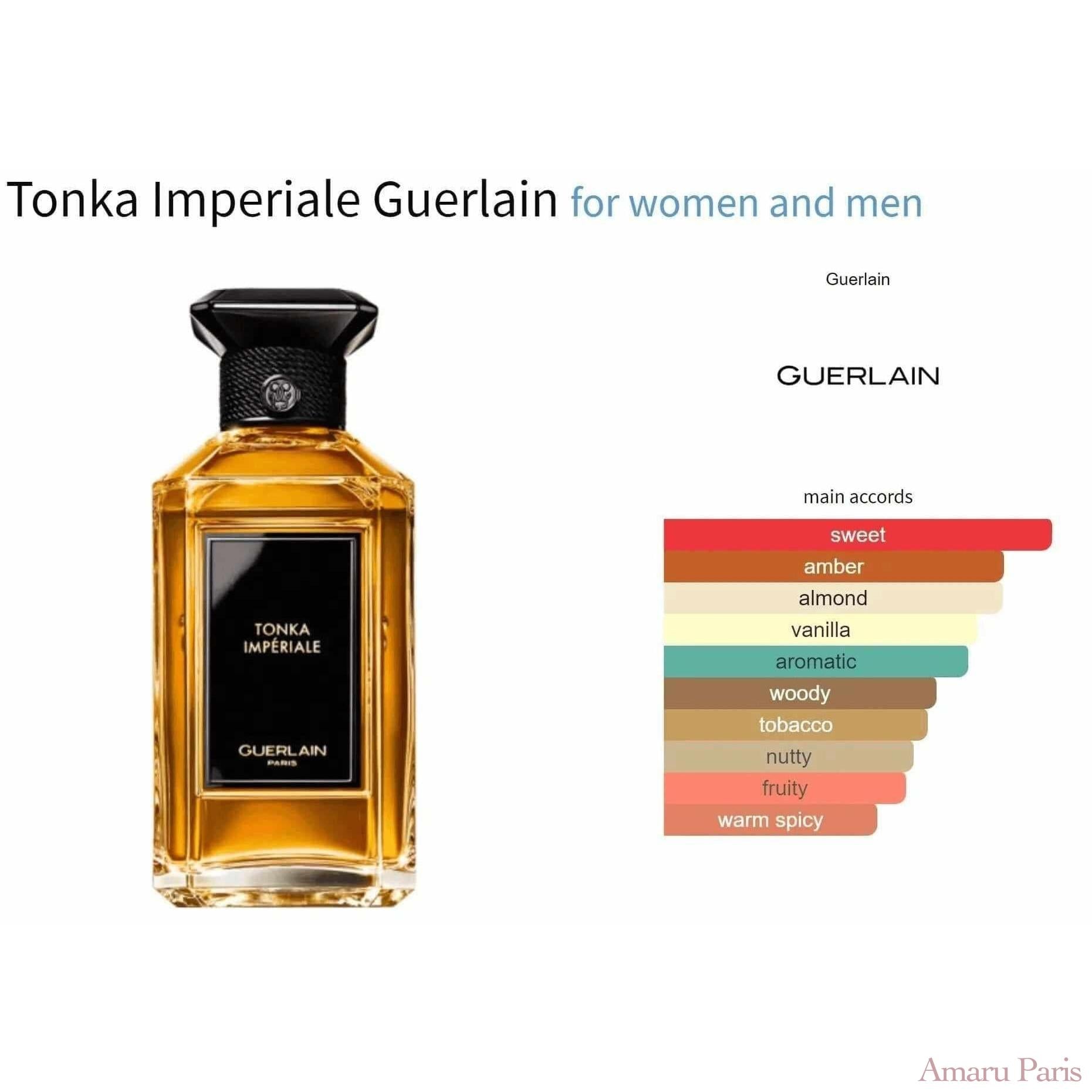 Tonka Imperiale Guerlain for women and men Decant Fragrance Samples - ParfumAmaruParis