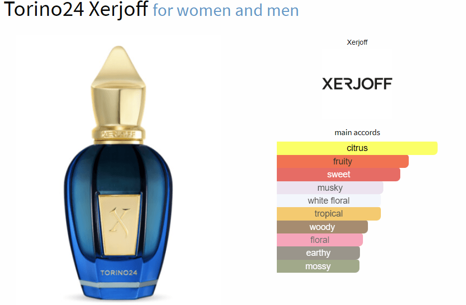 Torino24 Xerjoff for women and men - ParfumAmaruParis
