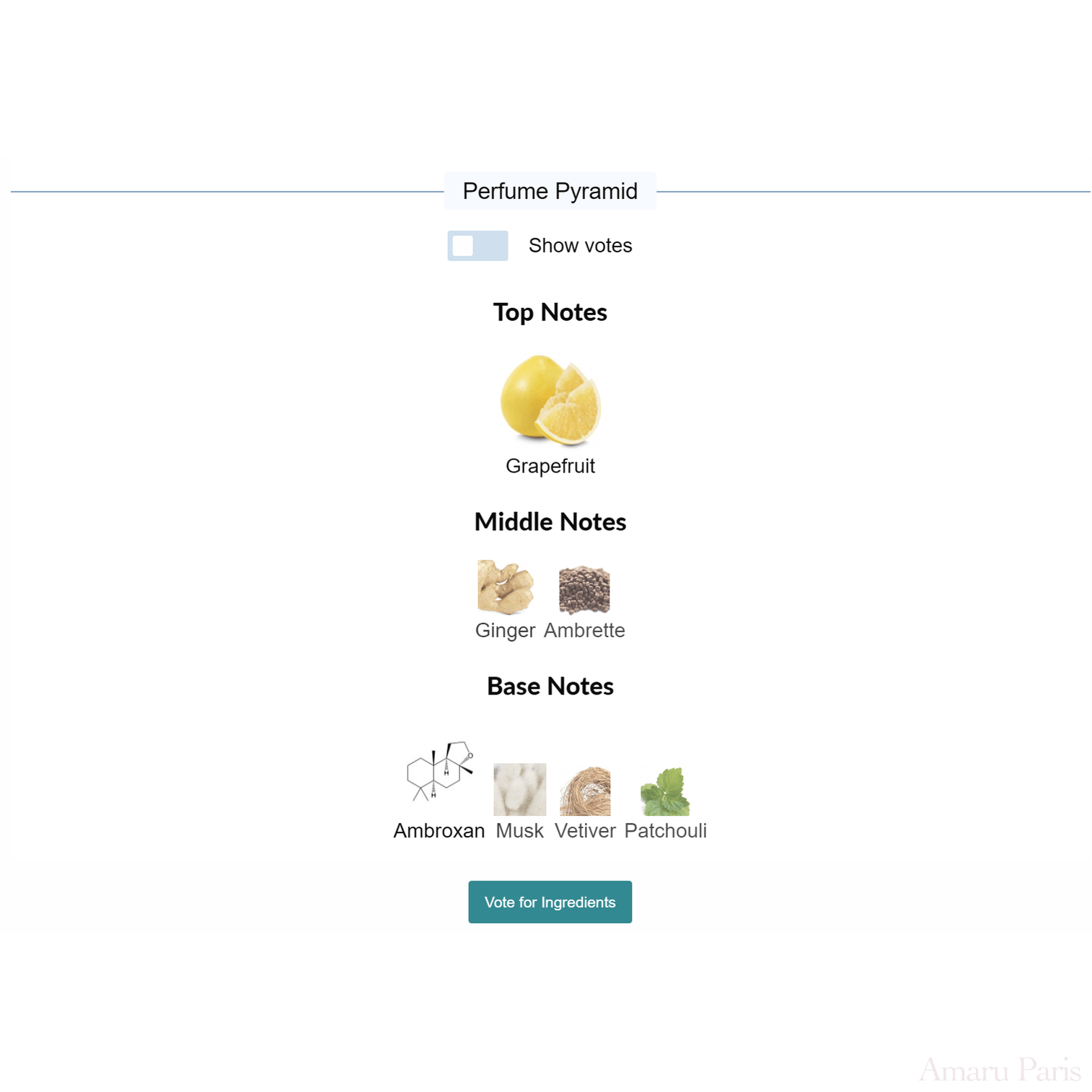 Tygar Bvlgari for men - ParfumAmaruParis