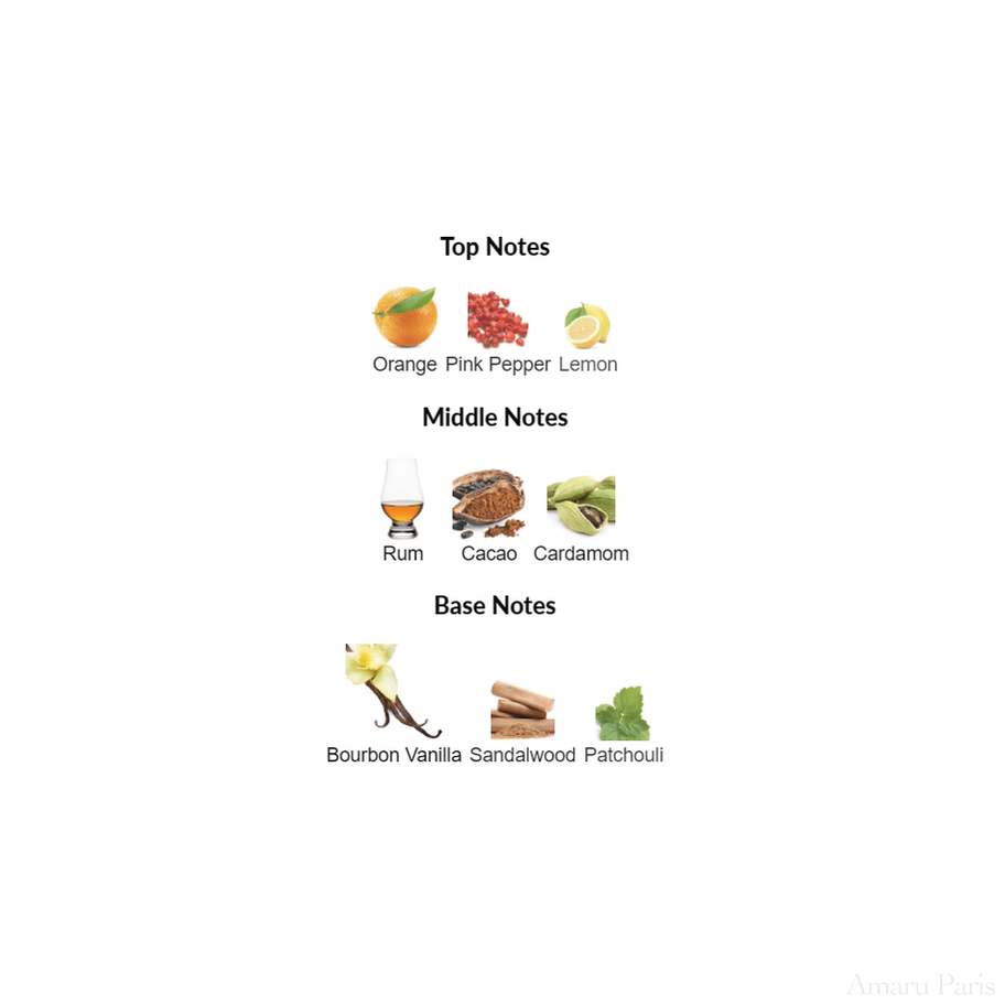 Vanilla Diorama Dior for women and men Decant Fragrance Samples - ParfumAmaruParis