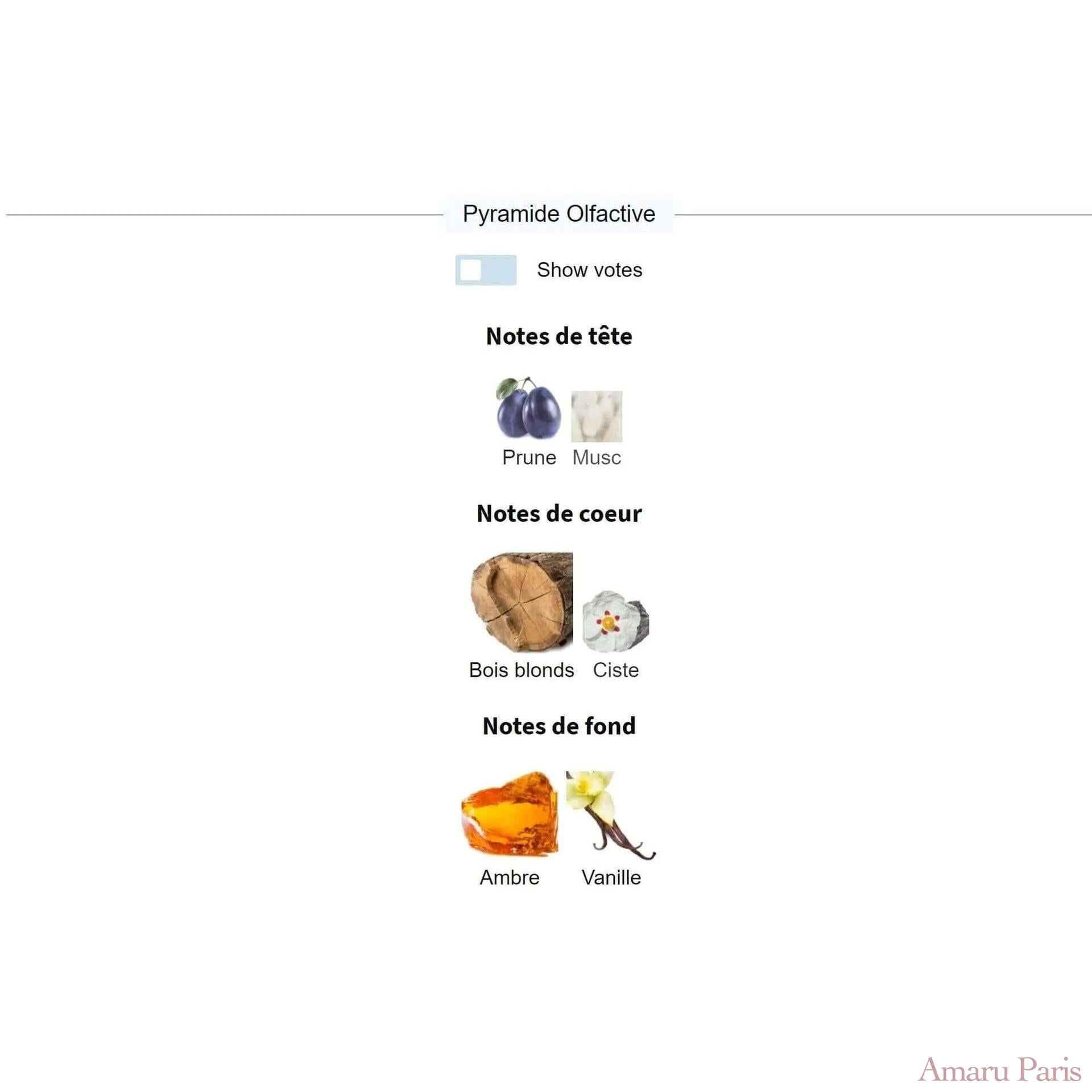 Vanille Antique Byredo for women and men Decant Fragrance Samples - ParfumAmaruParis