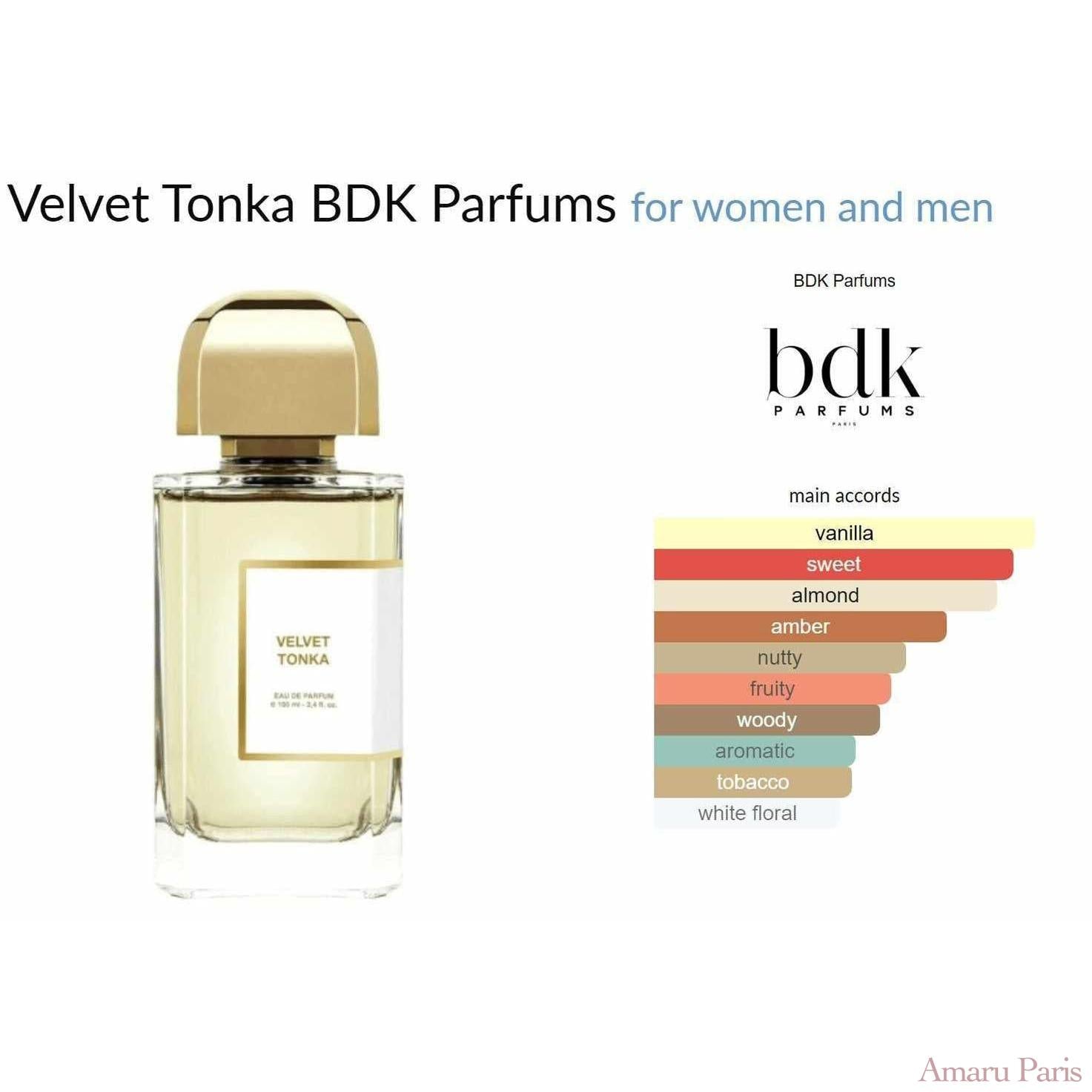Velvet Tonka BDK Parfums for women and men - ParfumAmaruParis