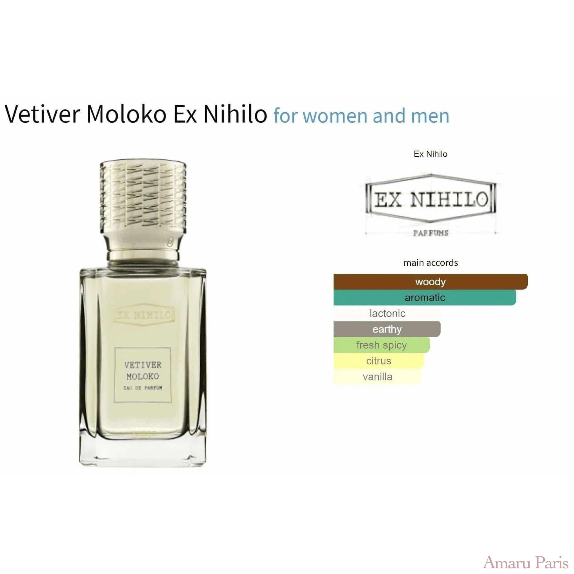 Vetiver Moloko Ex Nihilo for women and men Decant Fragrance Samples - ParfumAmaruParis