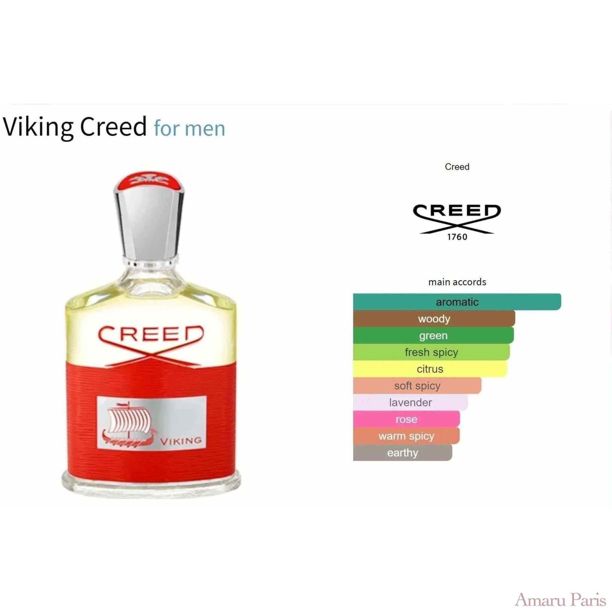 Viking Creed for men Decant Fragrance Samples - ParfumAmaruParis