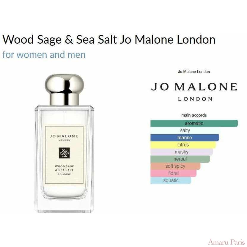 Wood Sage & Sea Salt Jo Malone London for women and men - ParfumAmaruParis