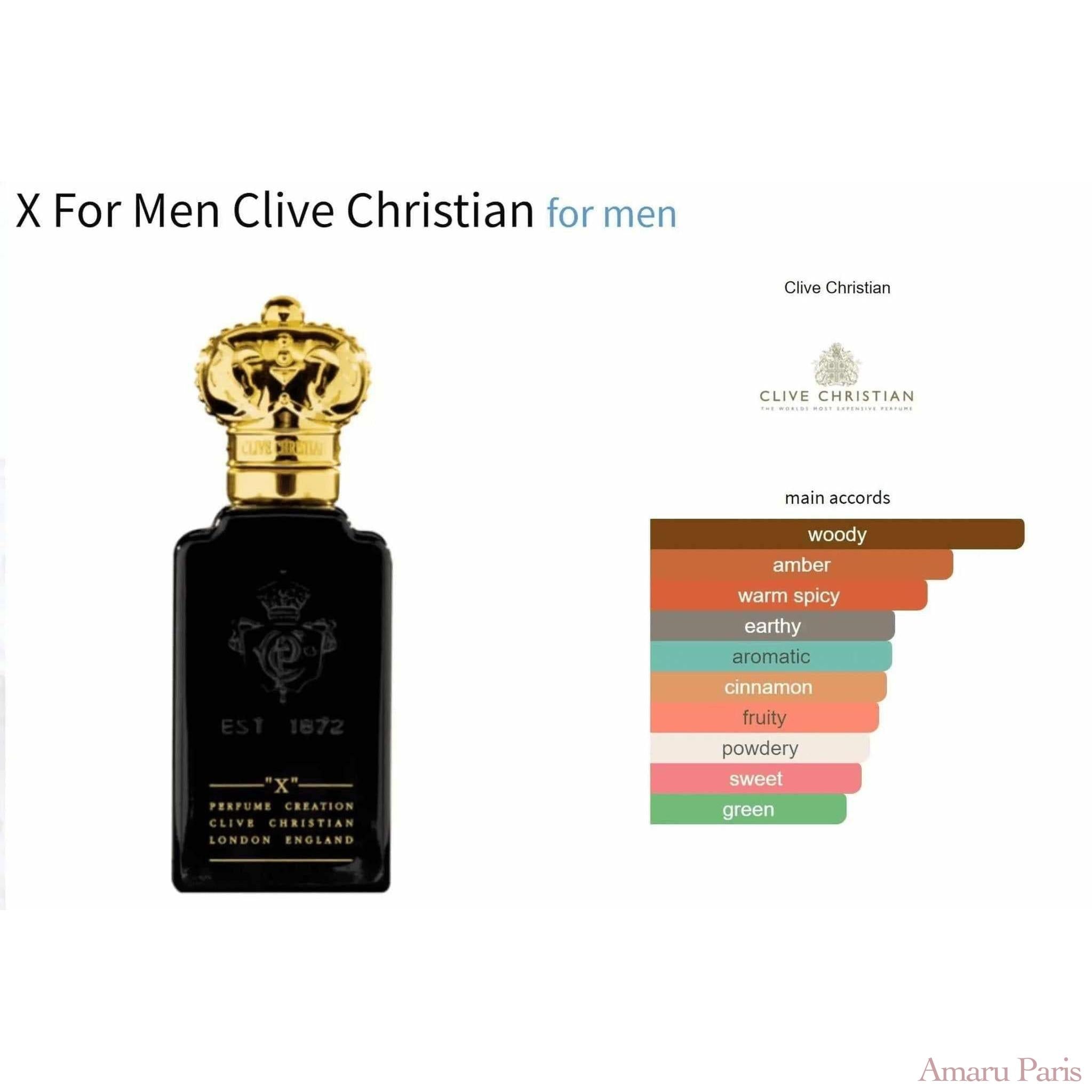 X For Men Clive Christian for men Decant Fragrance Samples - ParfumAmaruParis
