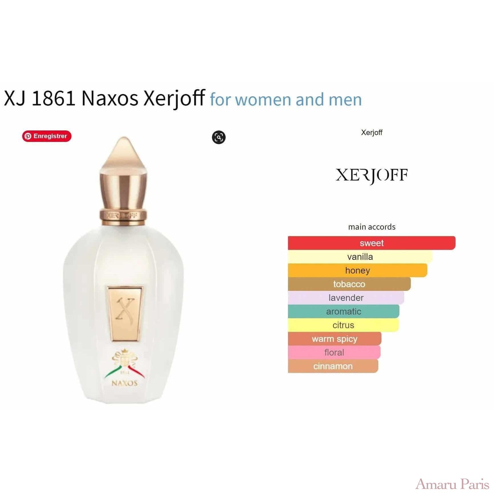 XJ 1861 Naxos Xerjoff for women and men Decant Fragrance Samples - ParfumAmaruParis