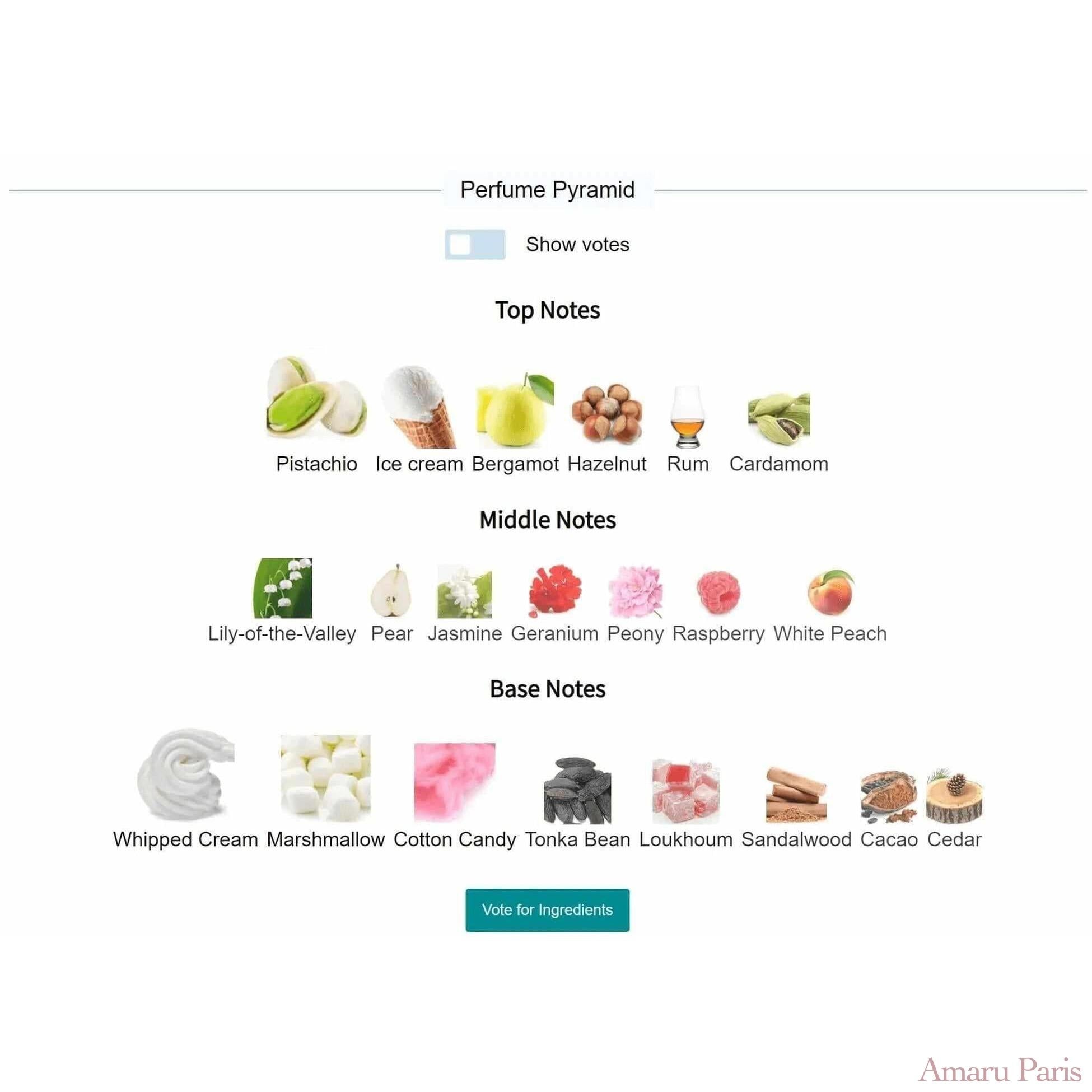 Yum Pistachio Gelato | 33 Kayali Fragrances for women and men Decant Fragrance Samples - ParfumAmaruParis