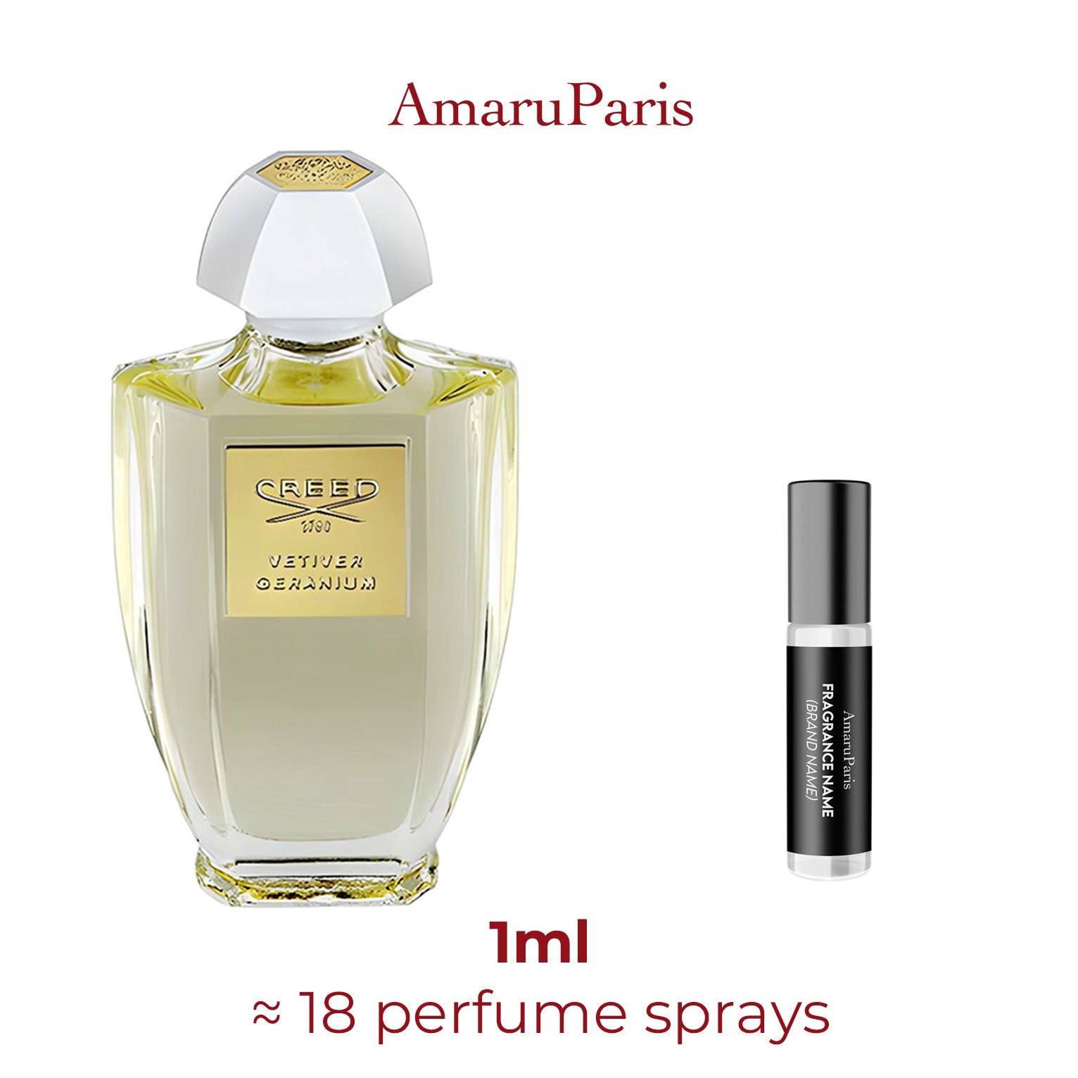 Parfum Vetiver Geranium Creed — échantillon 1 ml