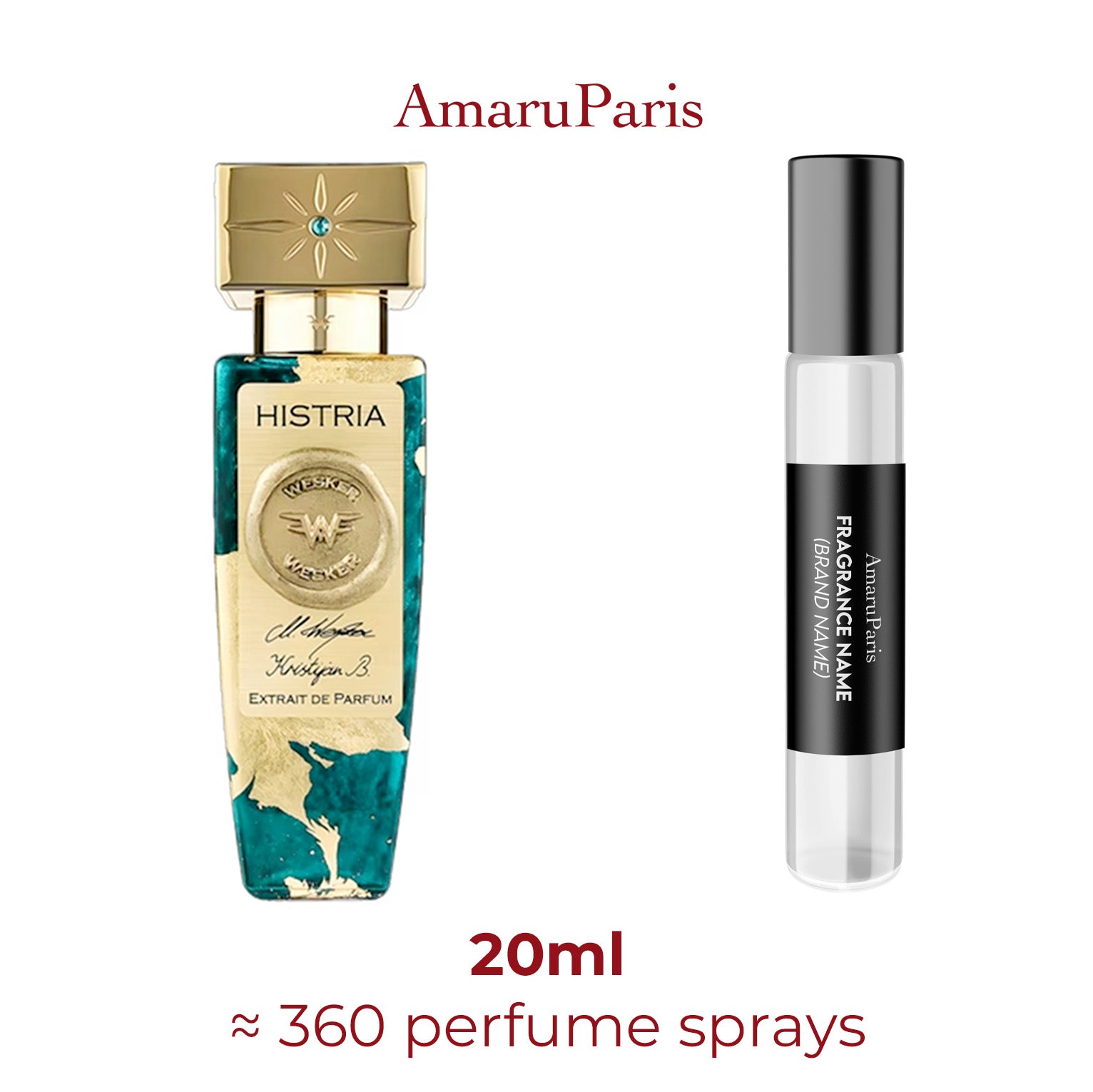 Parfum Histria Wesker — échantillon 20 ml