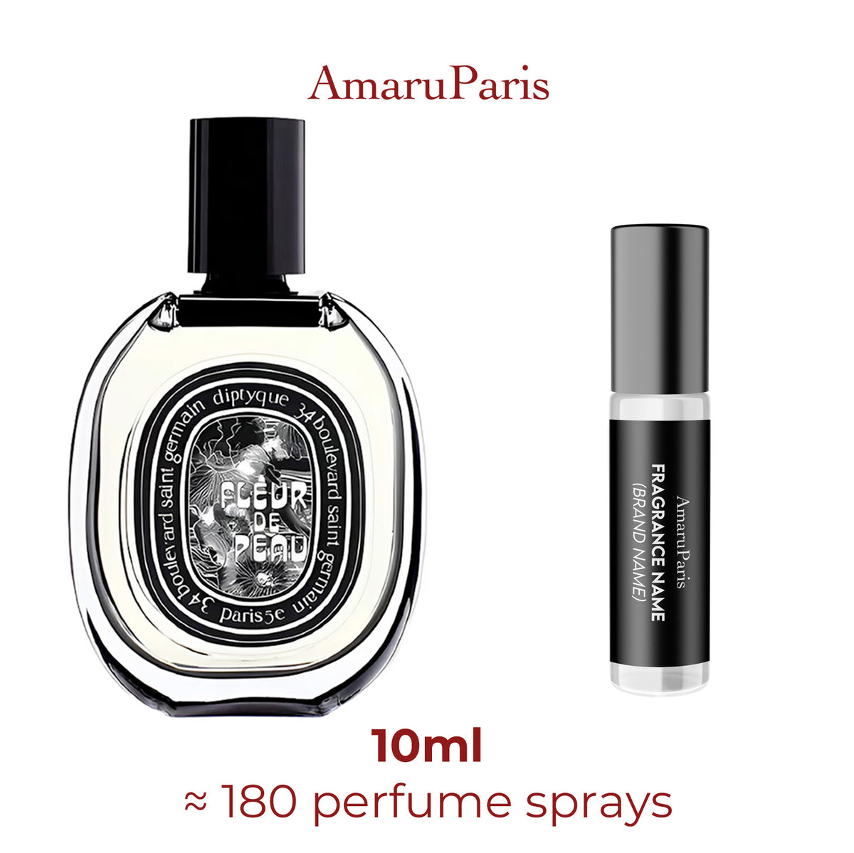 Parfum Fleur de Peau Diptyque unisexe