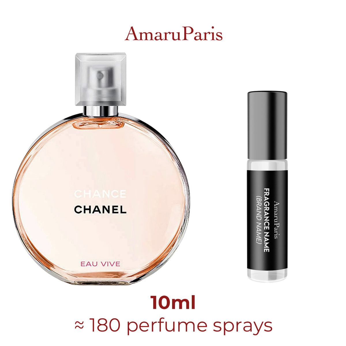 Chance Eau Vive Chanel échantillon 10ml