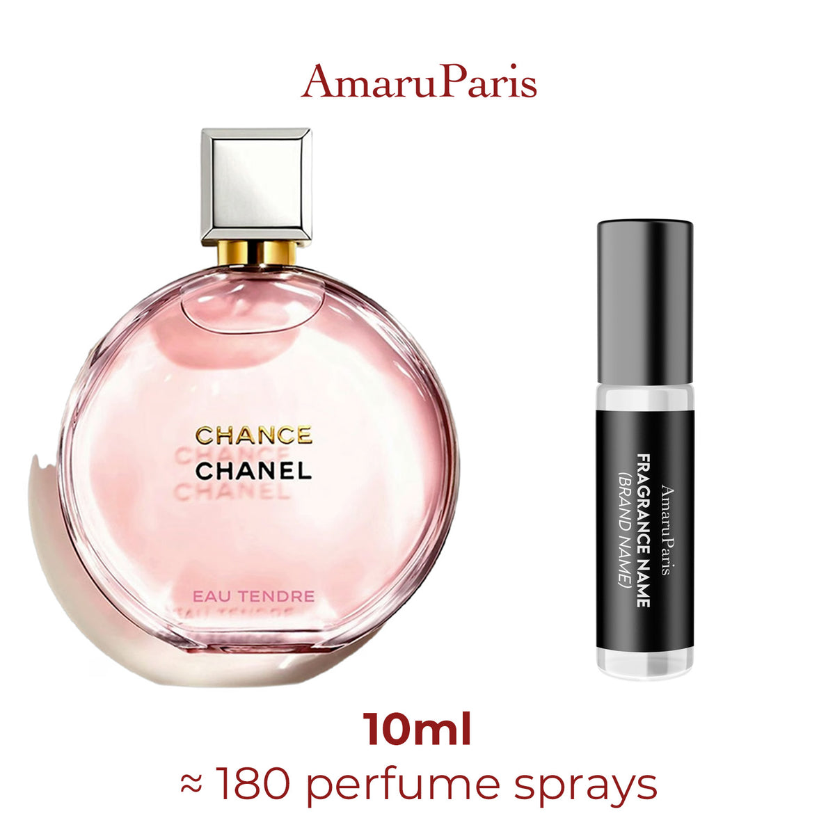 Chance Eau Tendre Chanel échantillon 10ml