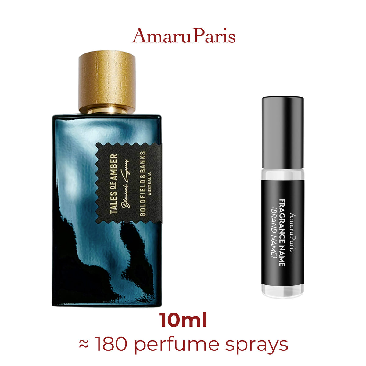 Tales of Amber Goldfield & Banks Australia échantillon 10ml