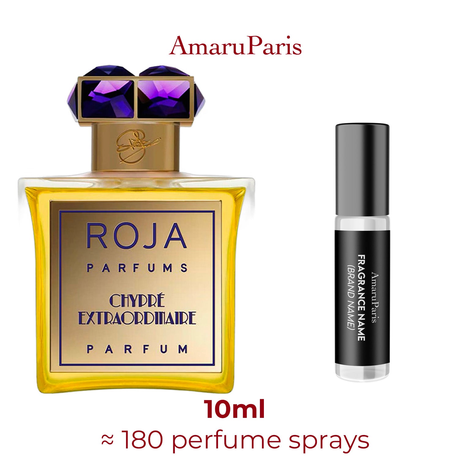 Außergewöhnliches Chypre-Parfum Roja Dove Unisex