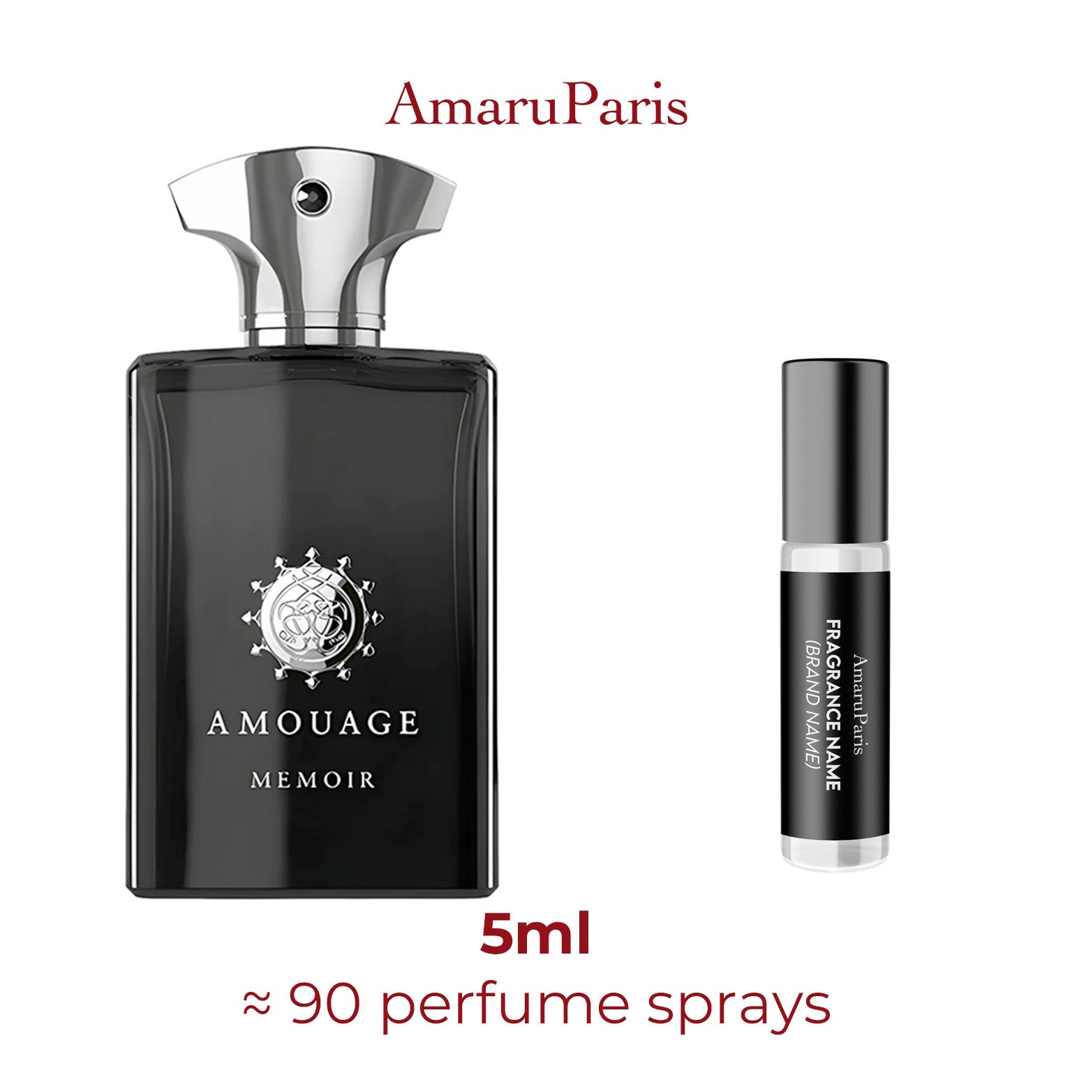 Parfum Memoir Man Amouage — échantillon 5 ml