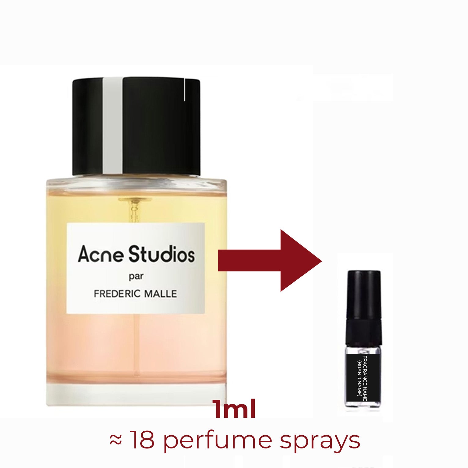 Parfum Acne Studios Frederic Malle unisexe