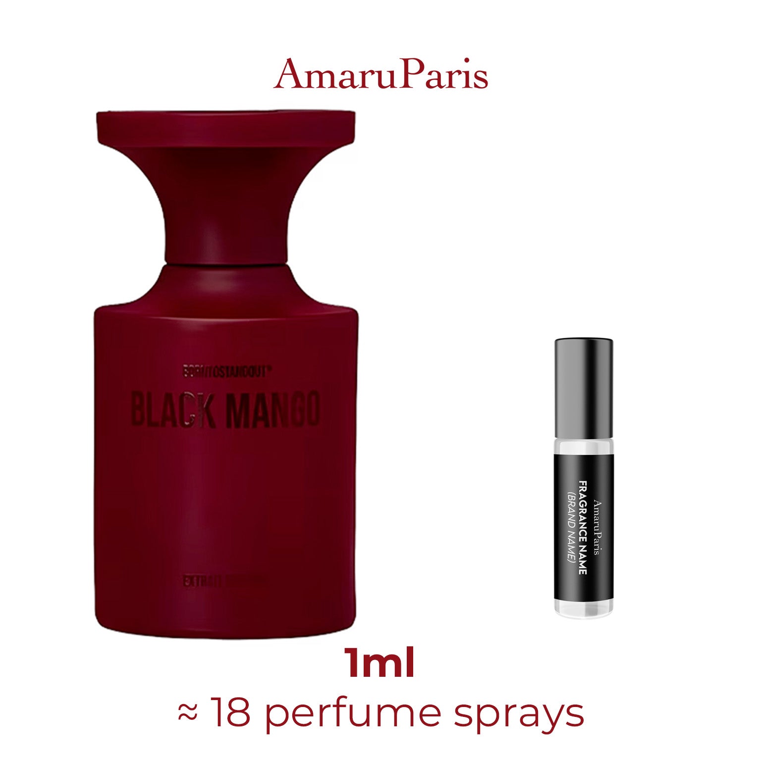 Parfum Black Mango BORNTOSTANDOUT® unisexe AmaruParis