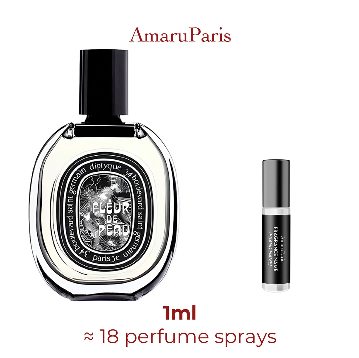 Parfum Fleur de Peau Diptyque unisexe