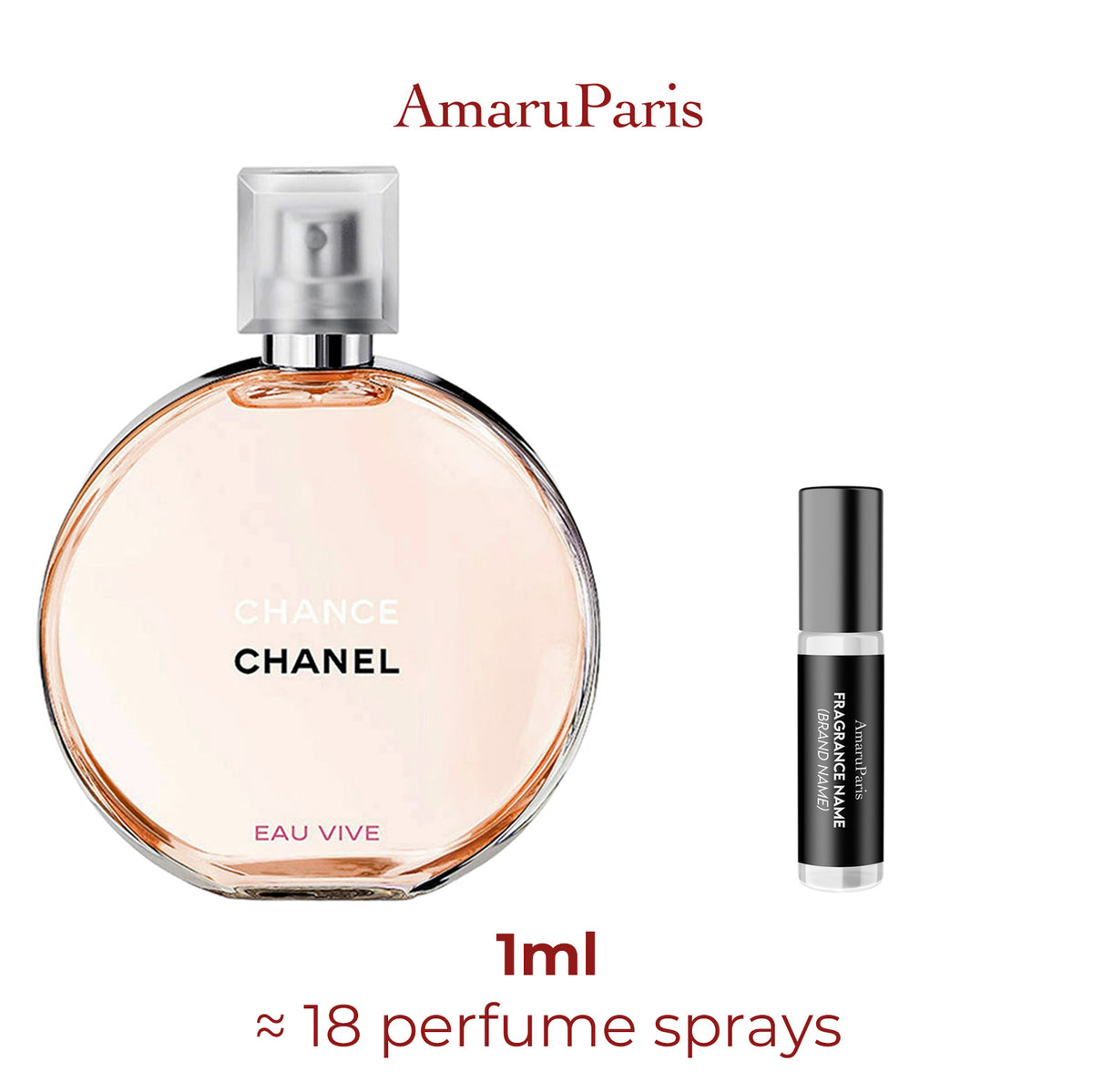 Chance Eau Vive Chanel échantillon 1ml