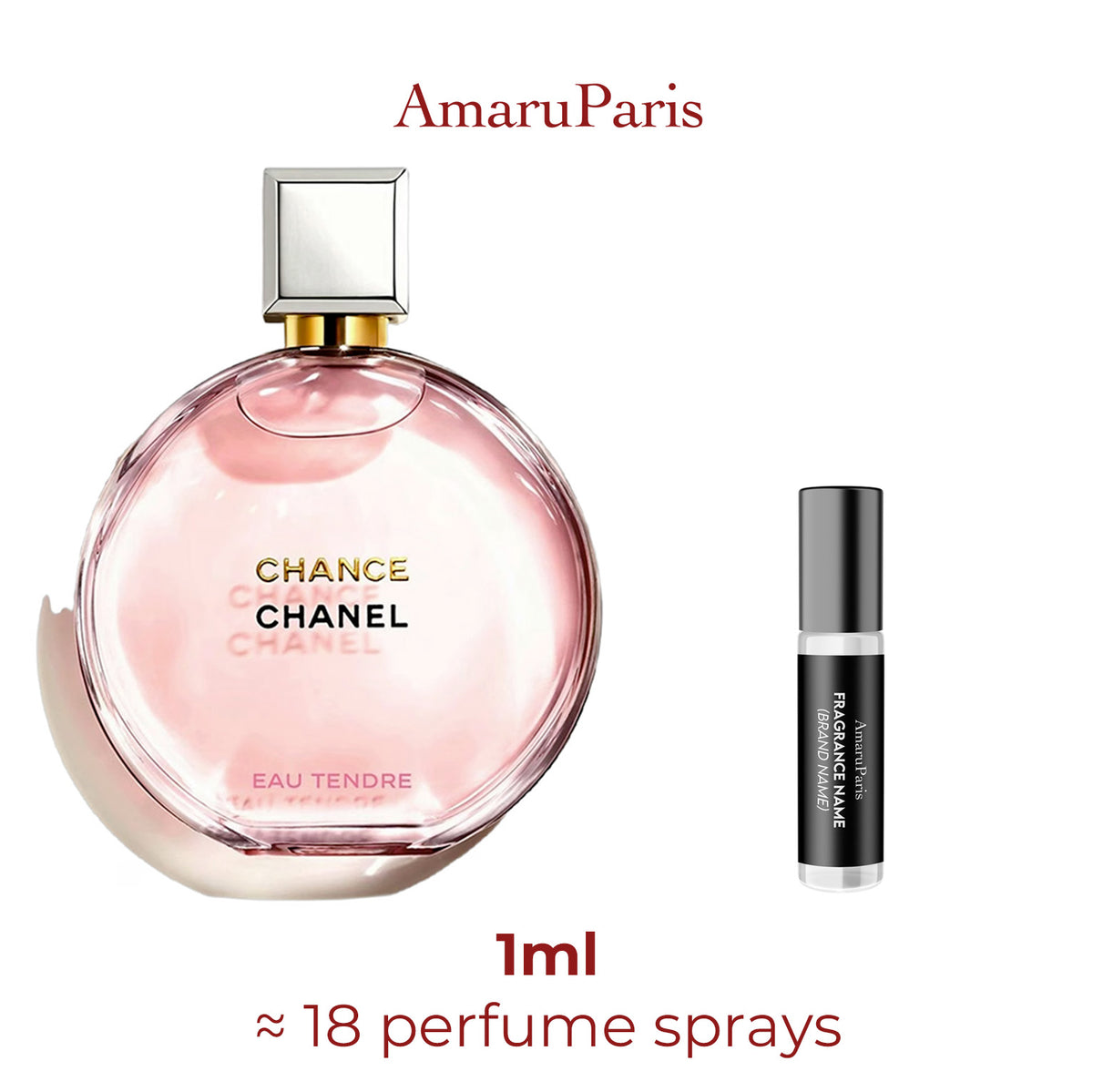Chance Eau Tendre Chanel échantillon 1ml