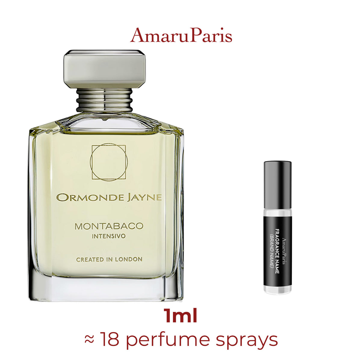 Chance Eau Fraîche Chanel échantillon 1ml