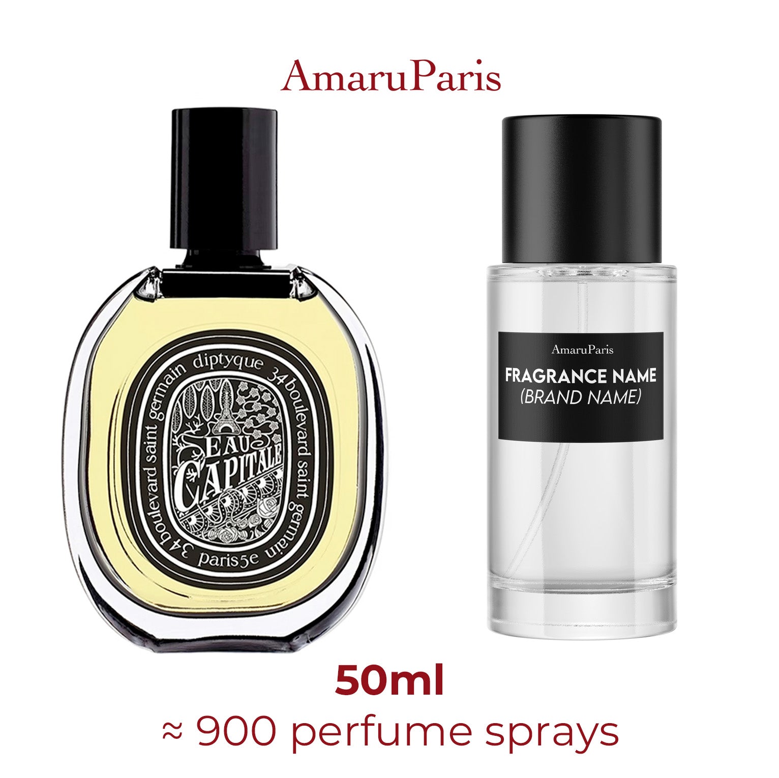 Parfum Eau Capitale Diptyque — échantillon 50 ml