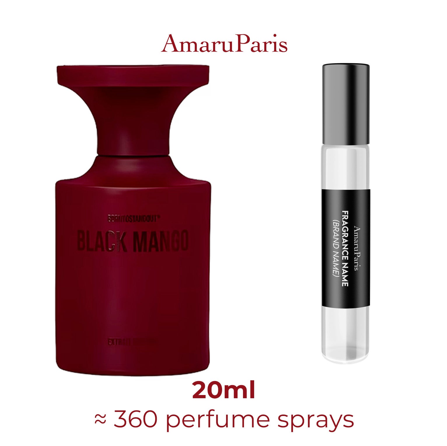 Parfum Black Mango BORNTOSTANDOUT® unisexe AmaruParis