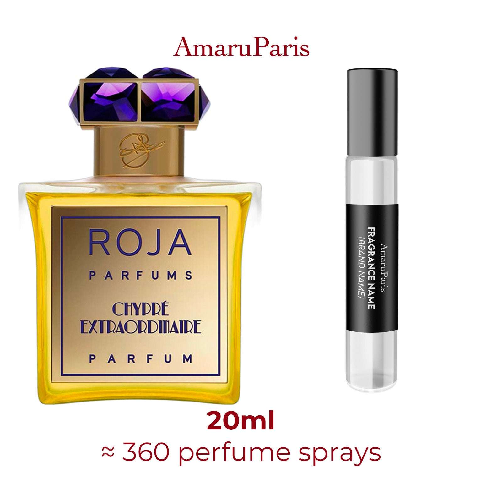 Außergewöhnliches Chypre-Parfum Roja Dove Unisex