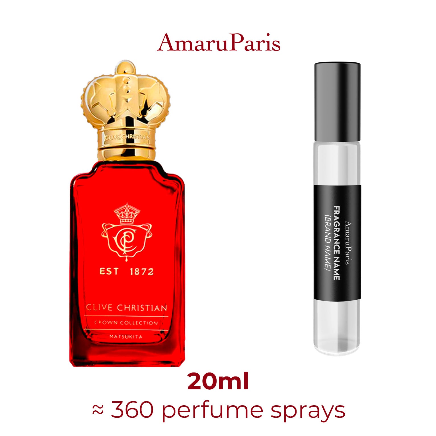 Parfum Town & Country Clive Christian unisexe